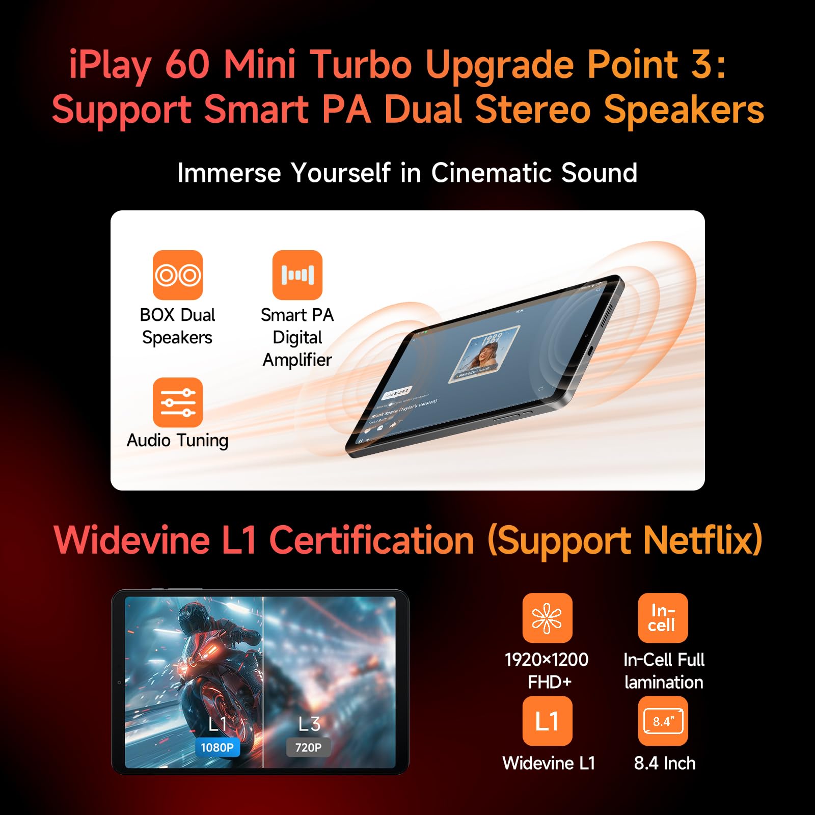 Alldocube Snapdragon 6Gen1 Tablet 8.4'' Iplay60 Mini Turbo, Android 14 Tablet, 4K Video Decoding 1920X1200 Fhd,Widevine L1, Dual