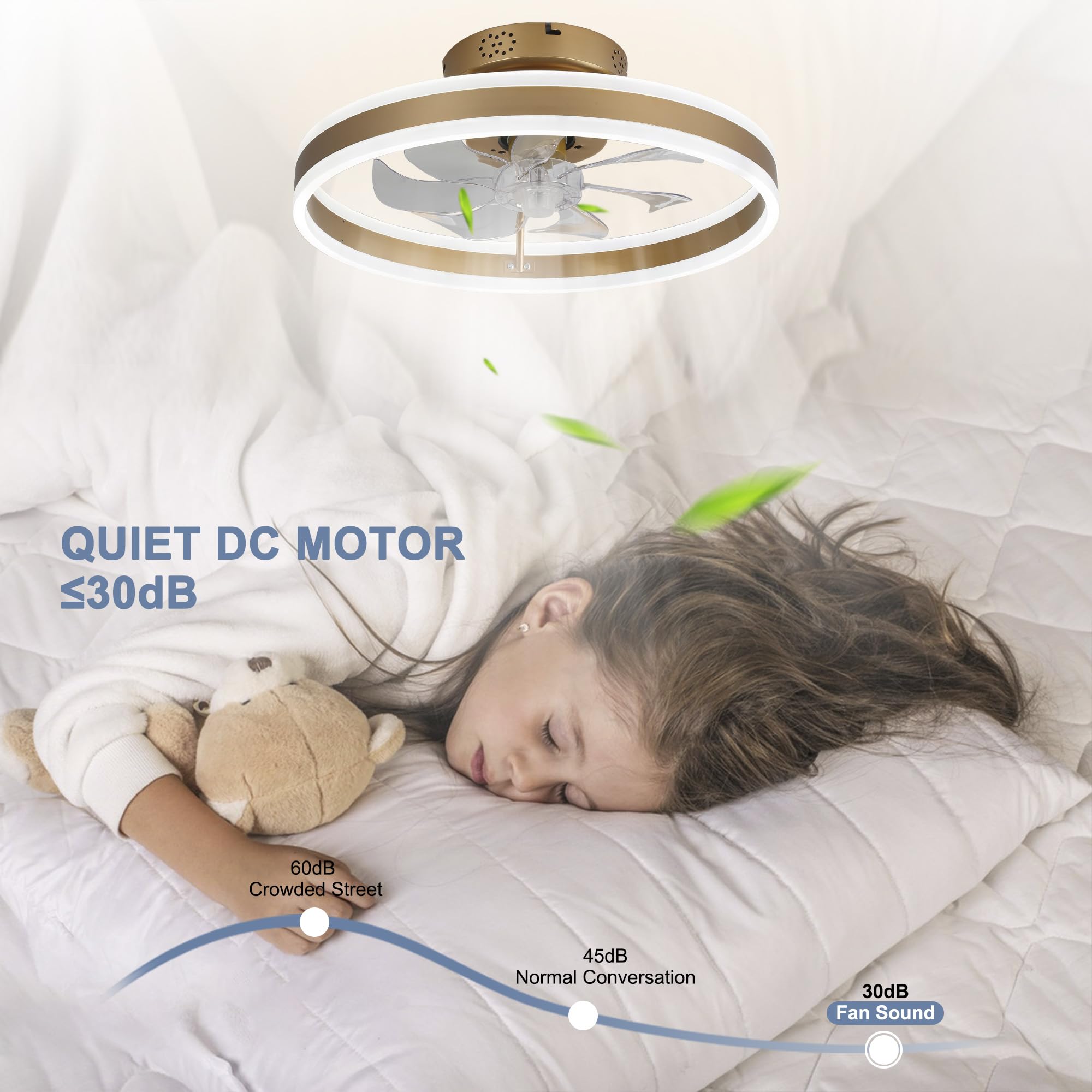 20 Inch Low Profile Ceiling Fan With Light ,Modern Round Led Low Profile Fan With Remote Control And App,Reversible Blades,3 Col