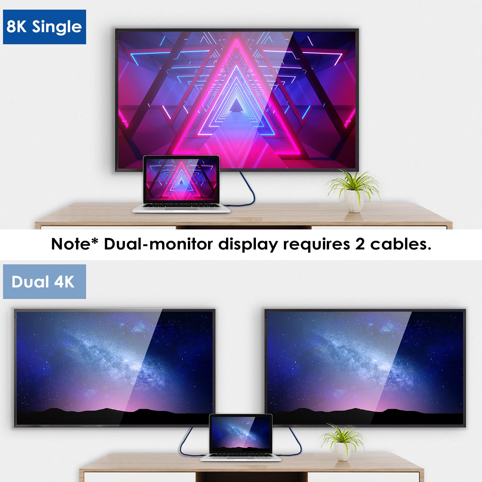 Cable For Thunderbolt 4 Cable 6.6Ft, Dbilida Nylon Braided 40Gbps Usb C Cable With 100W Pd, 40Gbps, 8K Display Compatible With Thunderbolt 3 Cable, Usb4, Usb C, Hub, Ssd, Docking And More, Blue