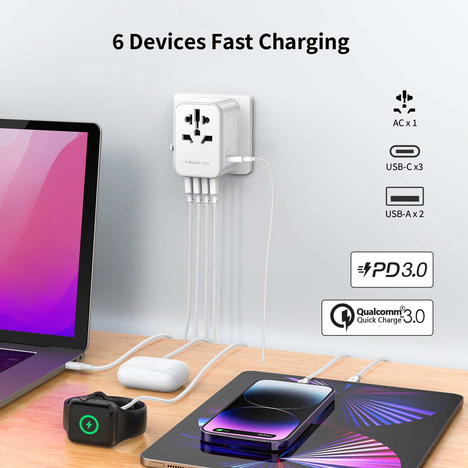 Momax European Travel Plug Adapter, 35W Pd Fast Charging, Universal Travel Adapter With 3 Usb C And 2 Usb A Ports, International