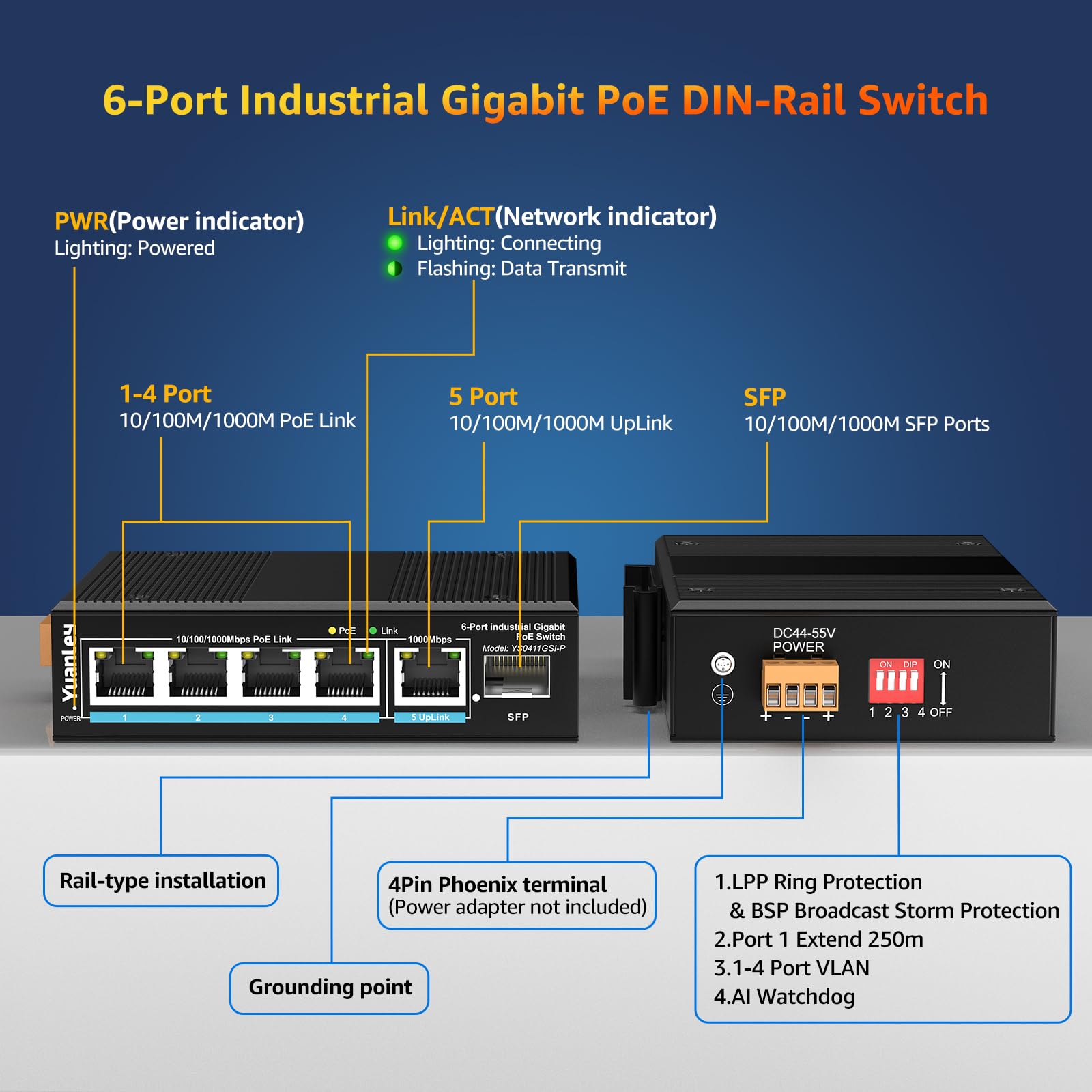 Yuanley 6 Port Industrial Switch With 4 Port Poe Gigabit, 1 1000Mbps Uplink, 1 Sfp Port, Unmanaged Din Rail Poe Switch, Ieee802.