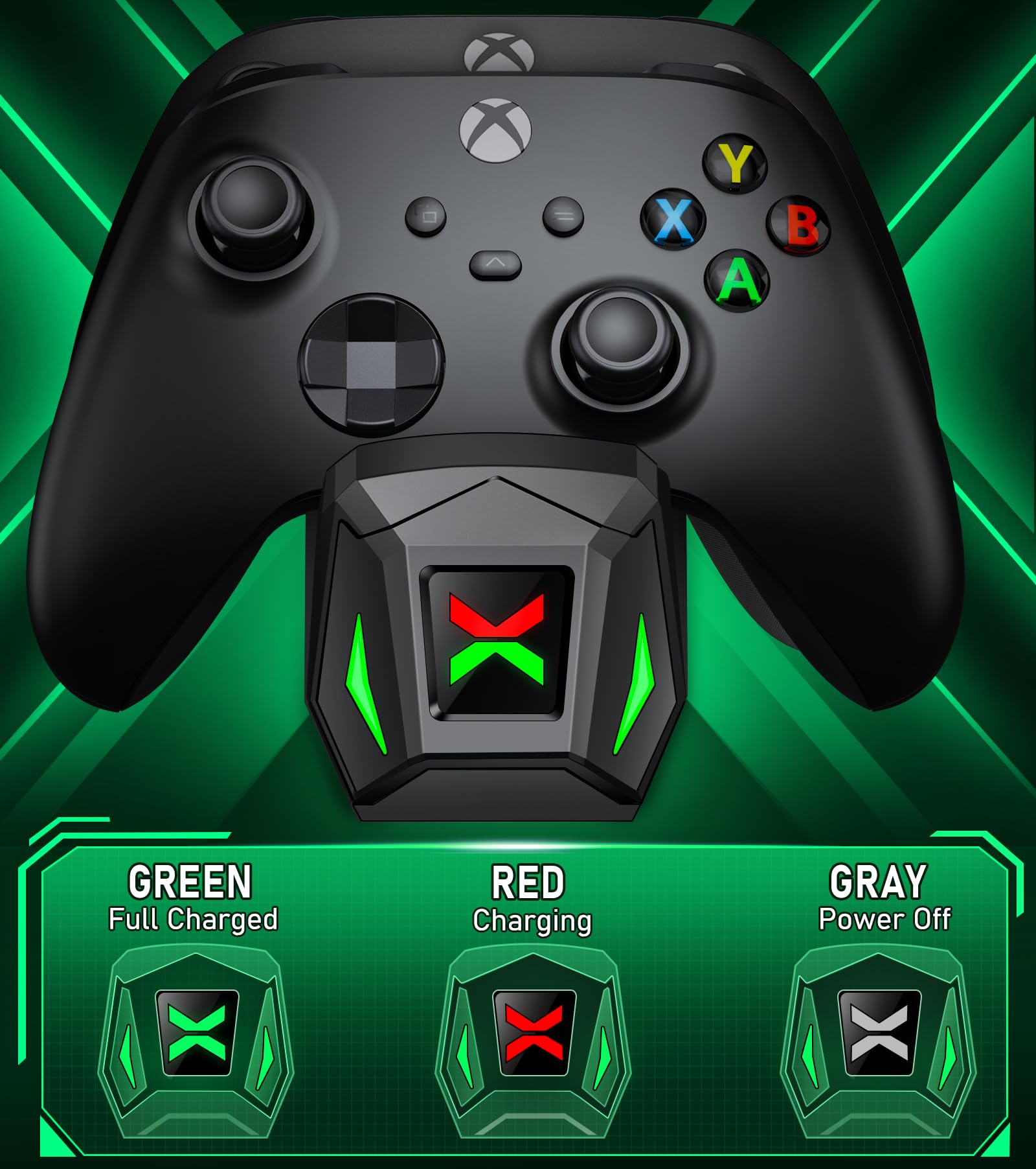 Controller Charger Station With 4X5520Mwh Rechargeable Battery Compatible With Xbox One/Series X|S Controller,Controller Chargin