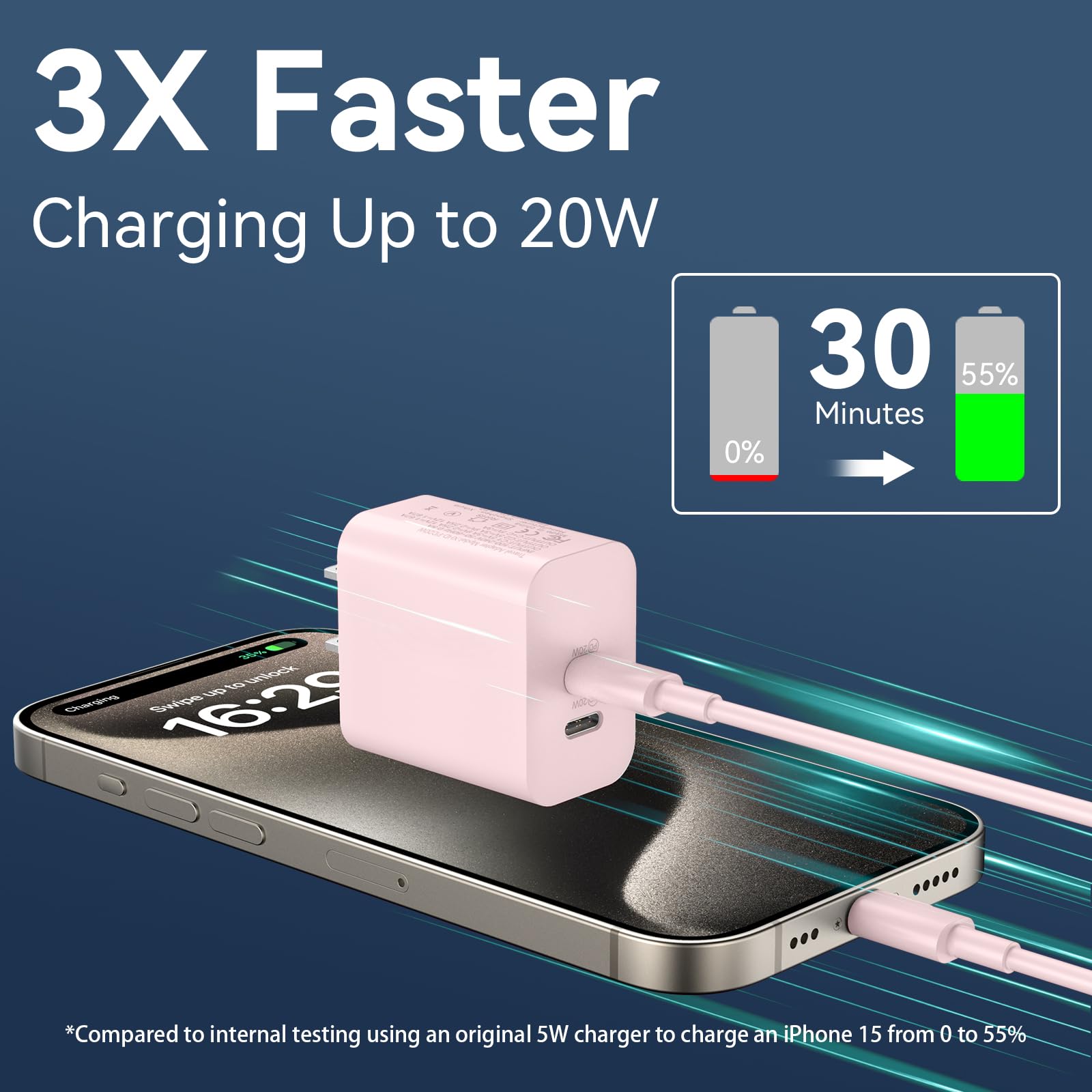 Phone 15/15 Pro Max Charger, 20W Type C Fast Wall Charger Power Adapter 10Ft Usb C To C Cable, Usb C Charger Block For Iphone 15