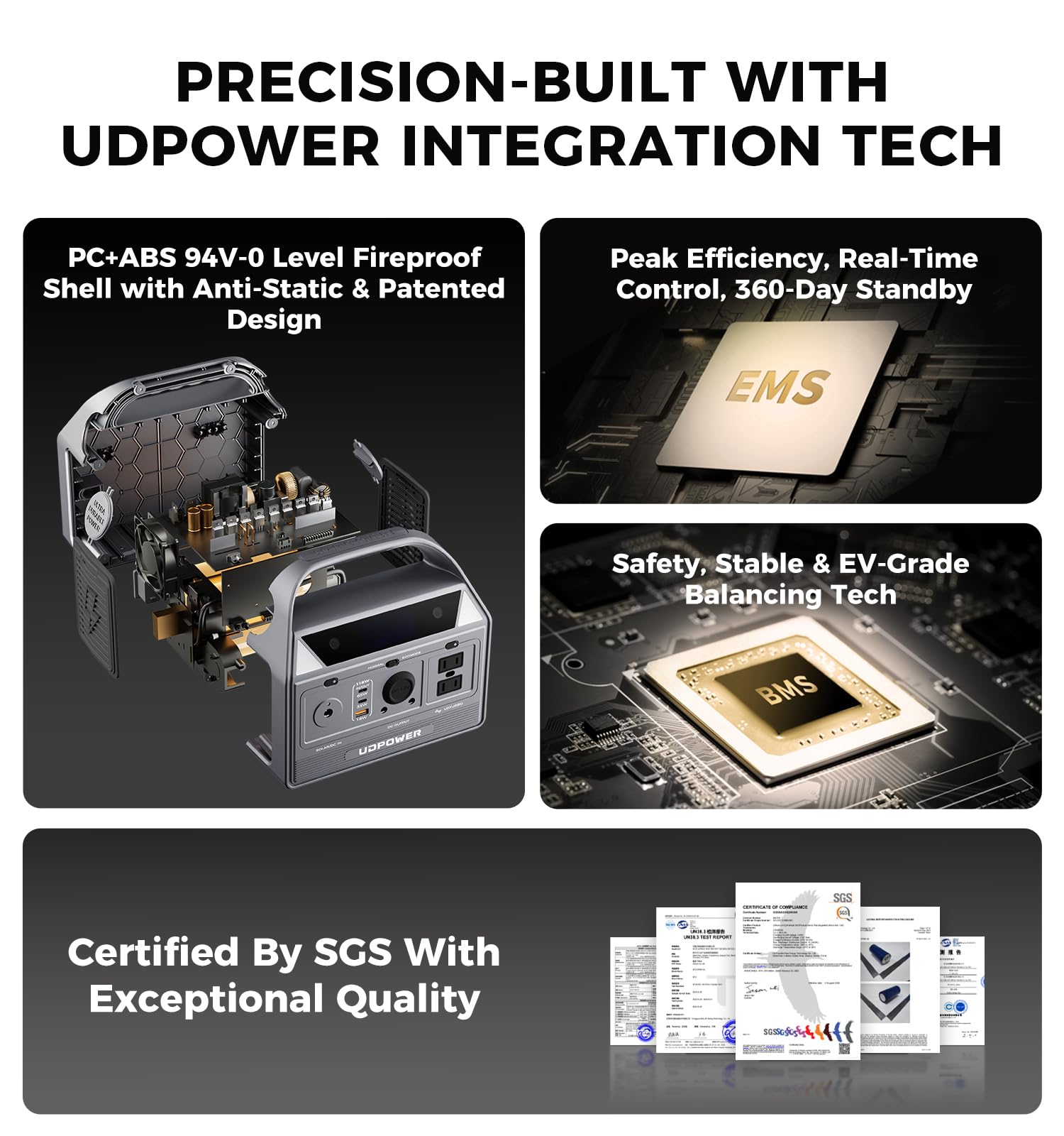 Udpower C400 256Wh Portable Power Station | 400W (800W Surge) Pure Sine Wave Ac Outlet + Pd3.0 Usb-C | Solar Generator For Campi