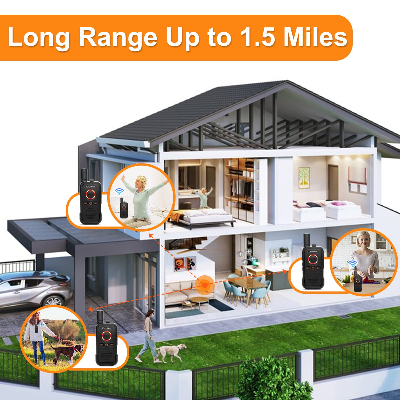 Chunhee 2 Pack Black Intercoms Wireless For Home Caregiver Pager Intercom For Elderly With Emergency Sos Alarm, 1.5 Miles Long R