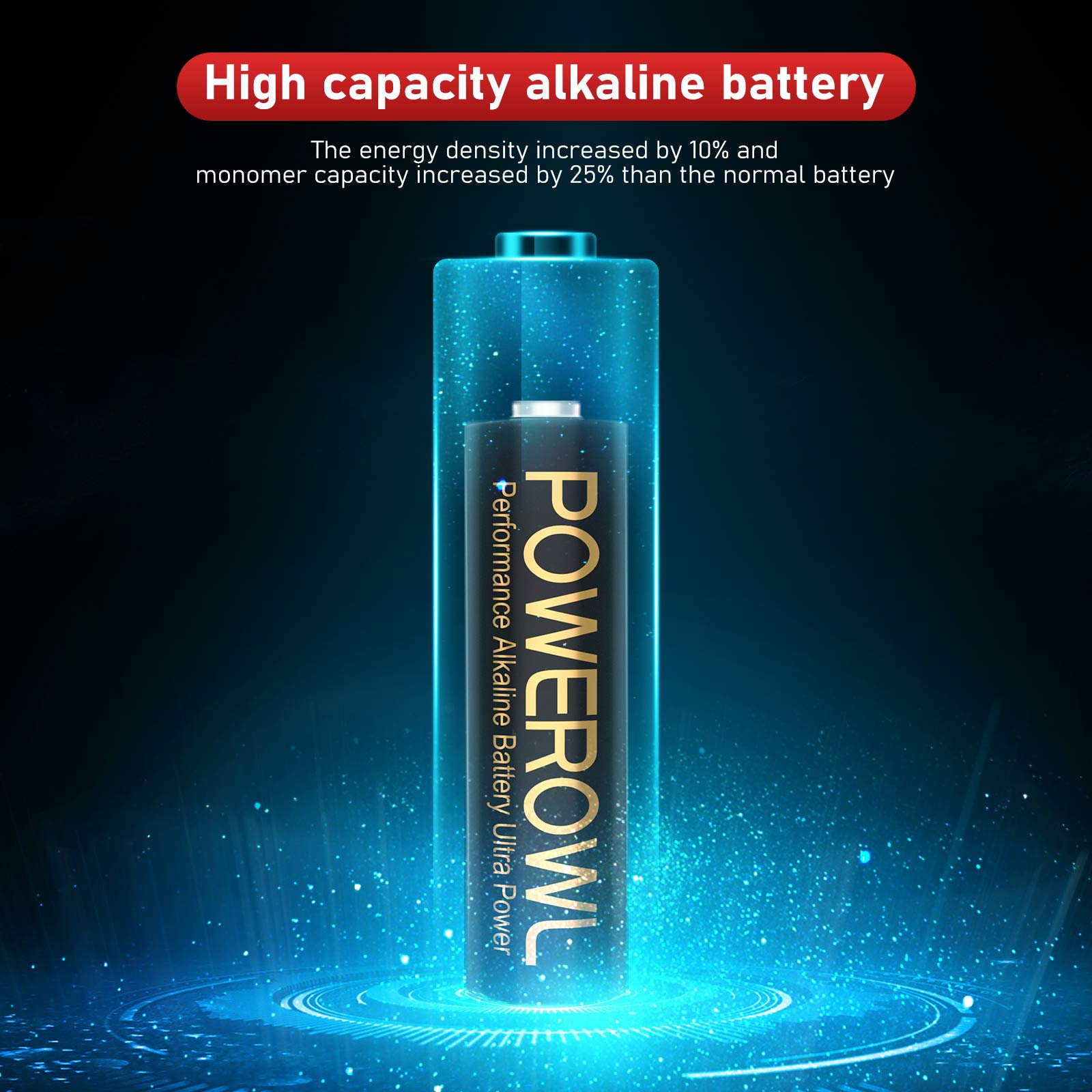 Powerowl High Capacity Alkaline Aa Batteries 24 Pack, 1.5V Long Lasting Double A Battery, 10 Year Shelf Life