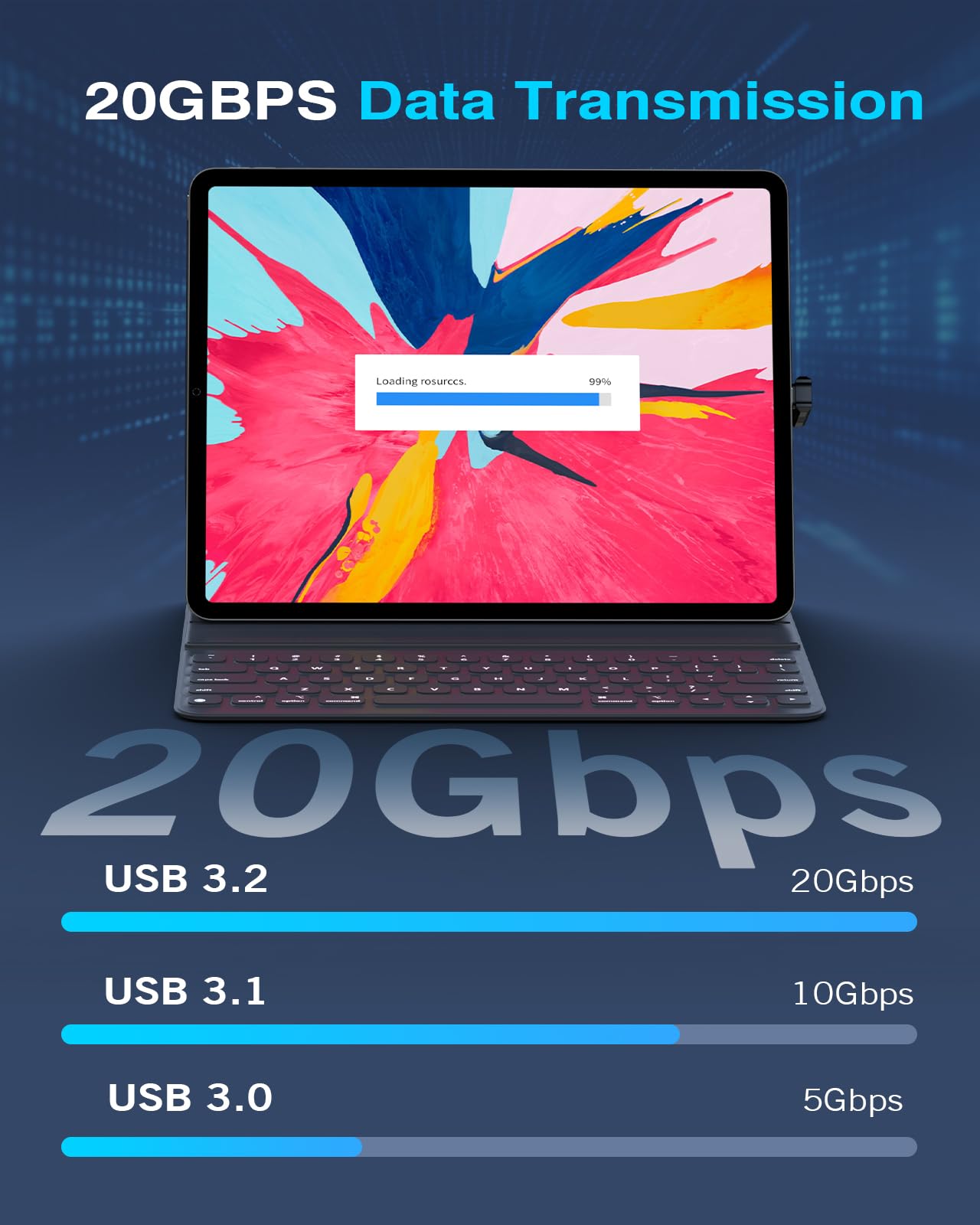 MoKo 180 Degree USB C Adapter with 13.5mm Wider Gap, U Shape USB C Male to USB C Female Connector with PD 240W/20 Gbps/8K, USB C 180 Angle Adapter for ROG Ally/Steam Deck/Legion Go/Laptop/Tablet/Phone