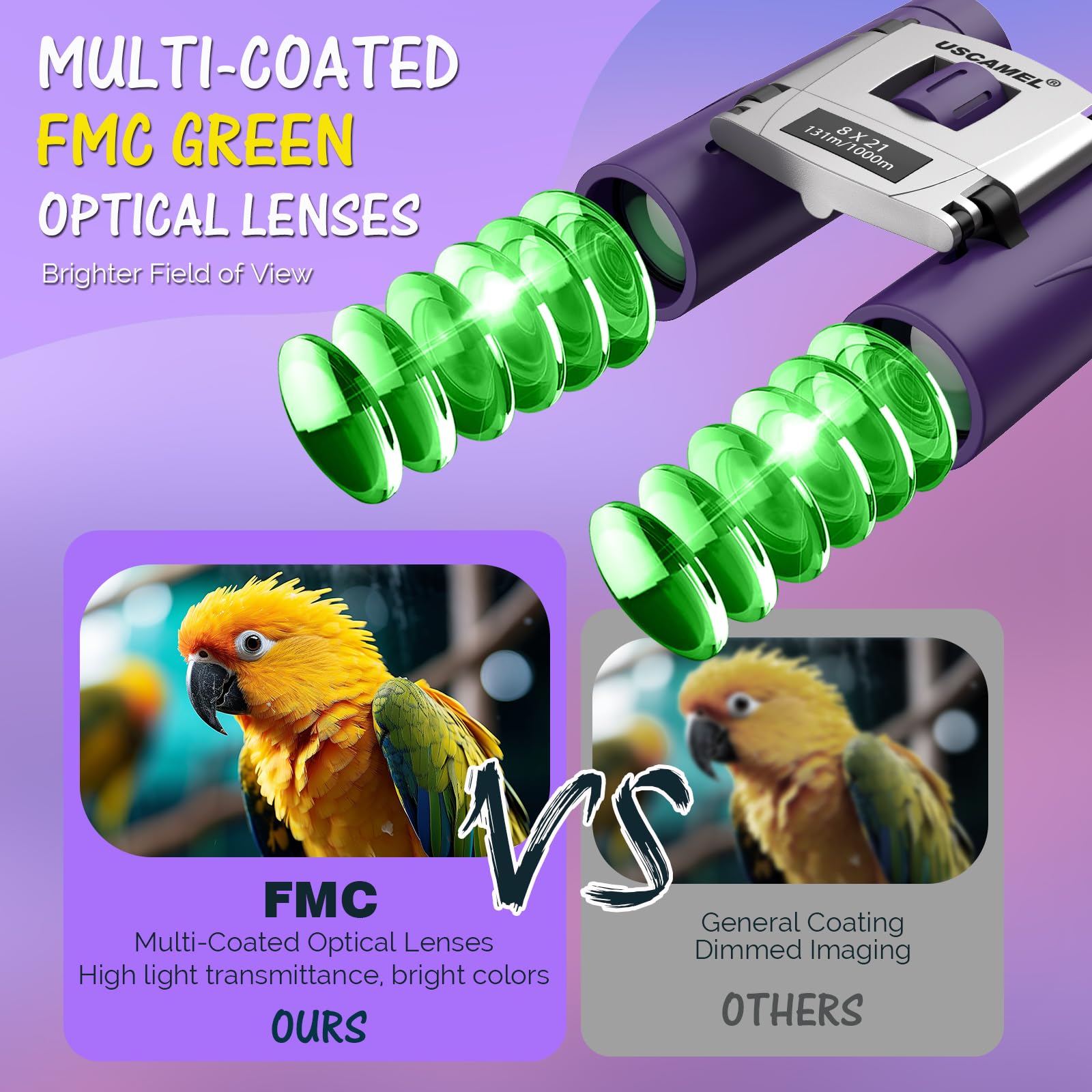 Uscamel Binoculars Kids And Adults, 8  21 Compact Waterproof Binoculars Mini Travel Binocular (Purple)