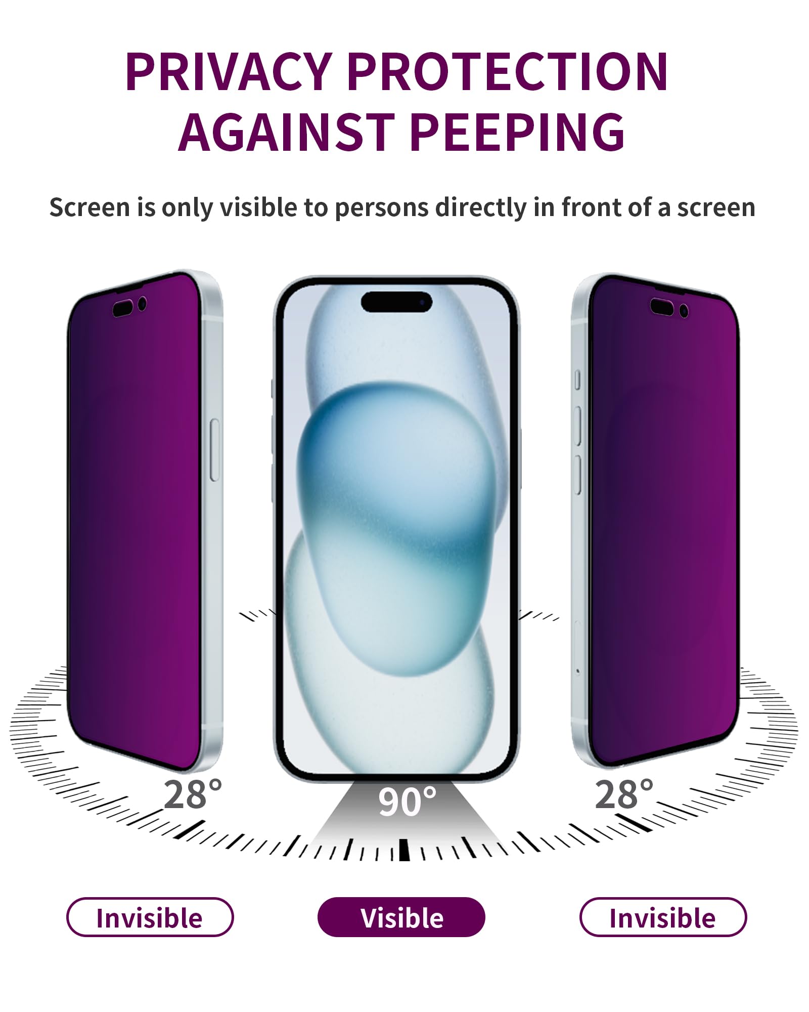 Ifaeveus 2 Pack Privacy Screen Protector For Iphone 15 Plus Tempered Glass For 15Plus 6.7Inch Private Glass Anti Spy Anti Blue L