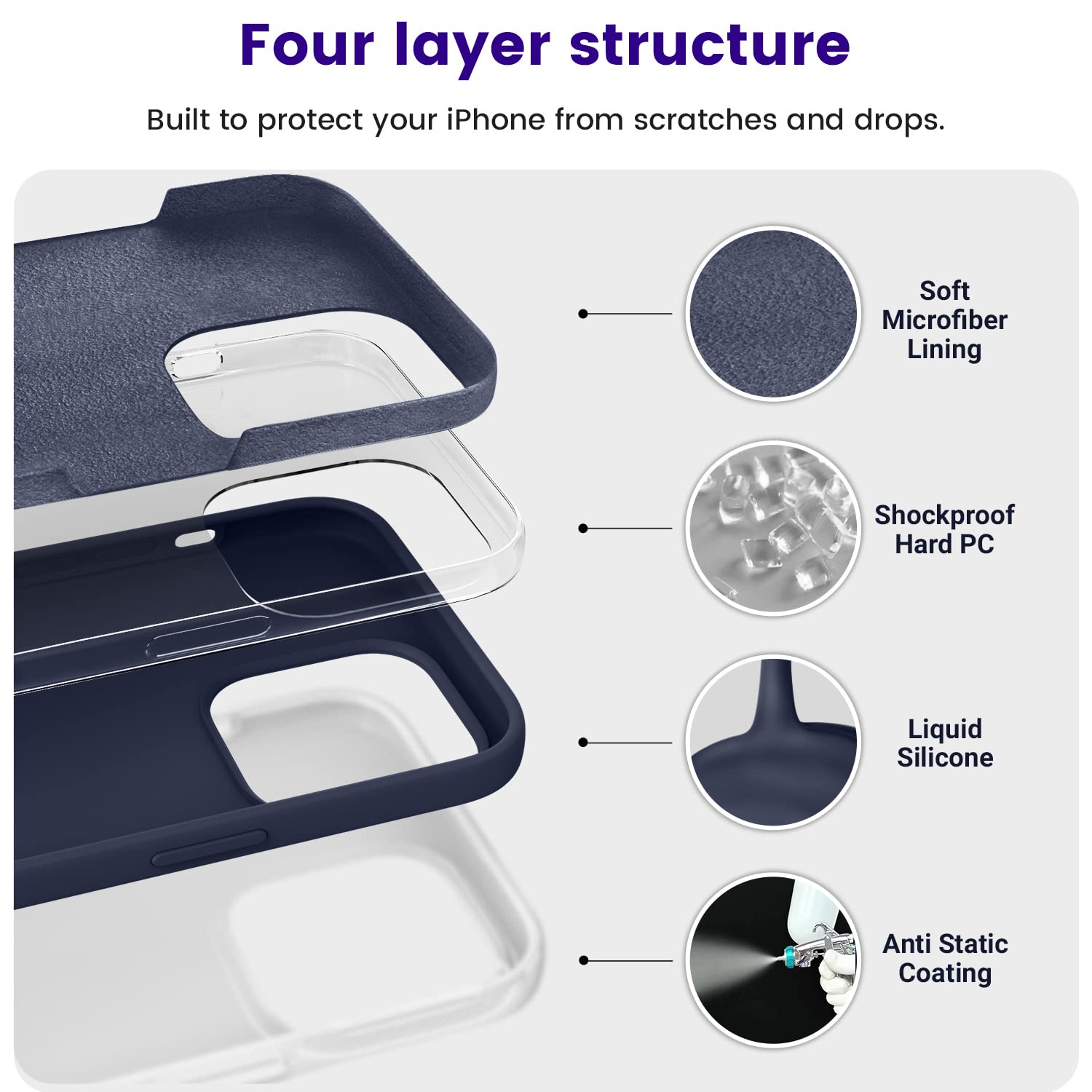Otofly Designed For Iphone 14 Pro Max Case, Silicone Shockproof Slim Thin Phone Case For Iphone 14 Pro Max 6.7 Inch (Midnight Bl