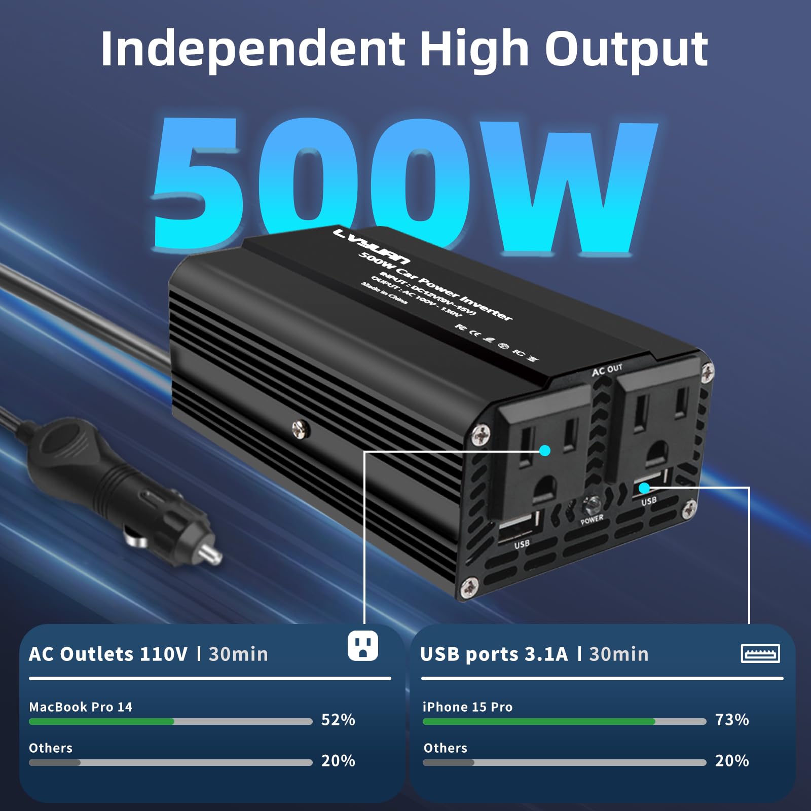 500W Car Power Inverter, Lvyuan Car Outlet Adapter Dual Usb Power Inverter For Vehicles Dc 12V To 110V Ac Car Converter With Dis