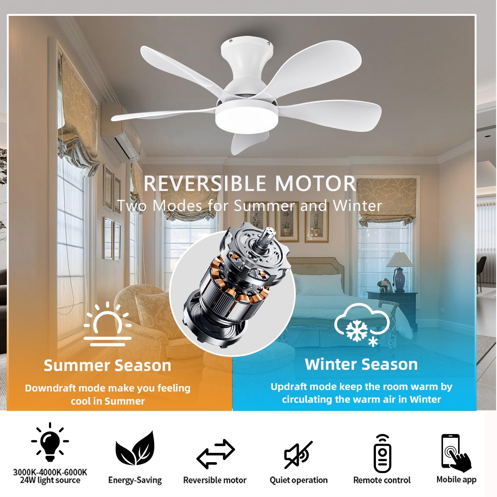 Fumltp 33In Low Profile Ceiling Fans With Lights And Remote/App Control, White Modern Flush Mount Ceiling Fan With 5 Reversible