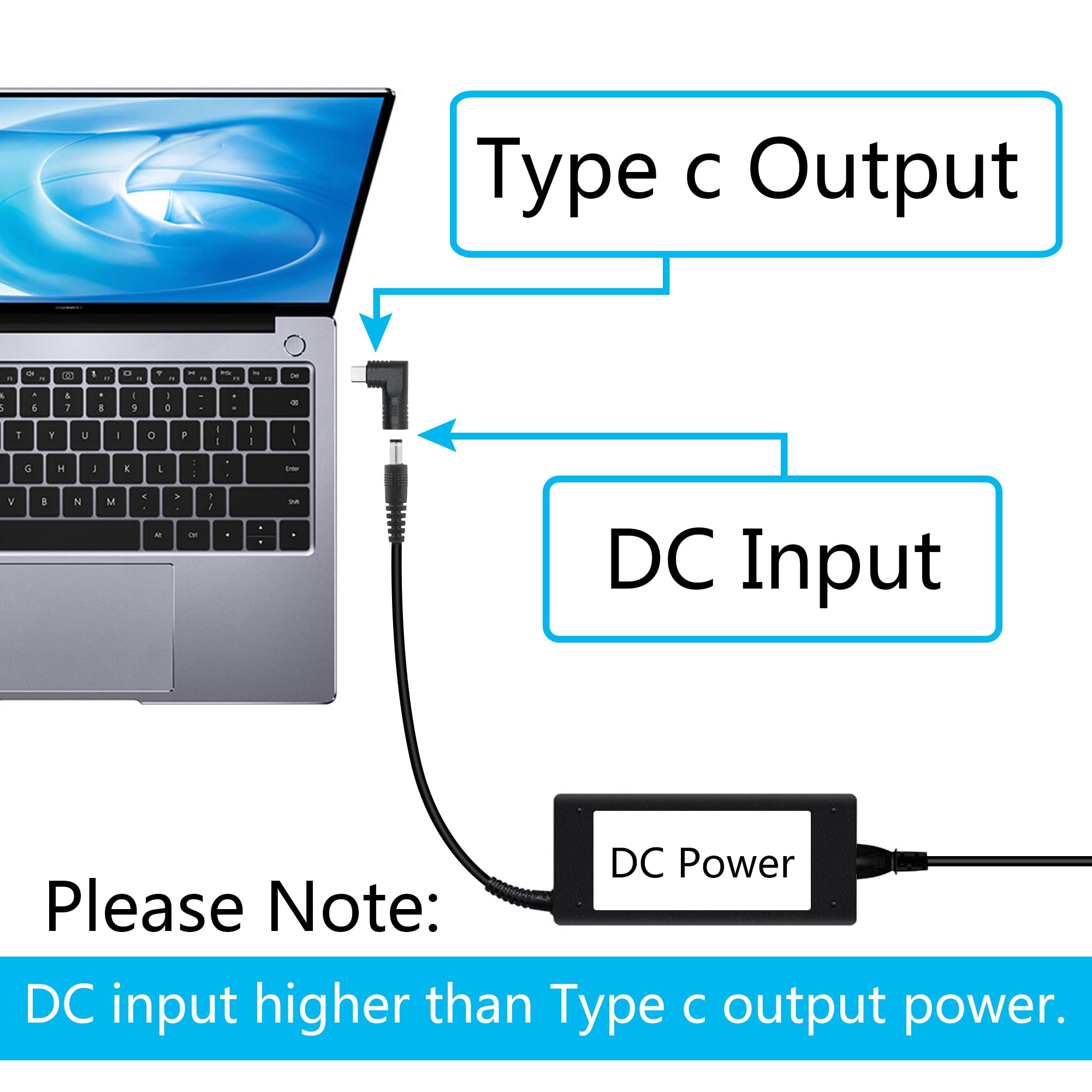 Right Angle Dc 4017 To Usb C Connector Adapter, 90 Degree Pd 65W Dc 4.0Mm X 1.7Mm To Usb Type C Male Plug Power Charge Adapter F