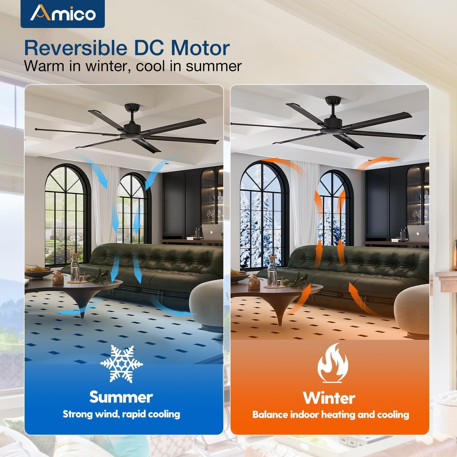 Amico Ceiling Fans Without Lights, 100 Inch Industrial Indoor/Outdoor Ceiling Fan With Remote Control, Reversible, 6 Blades, Noi