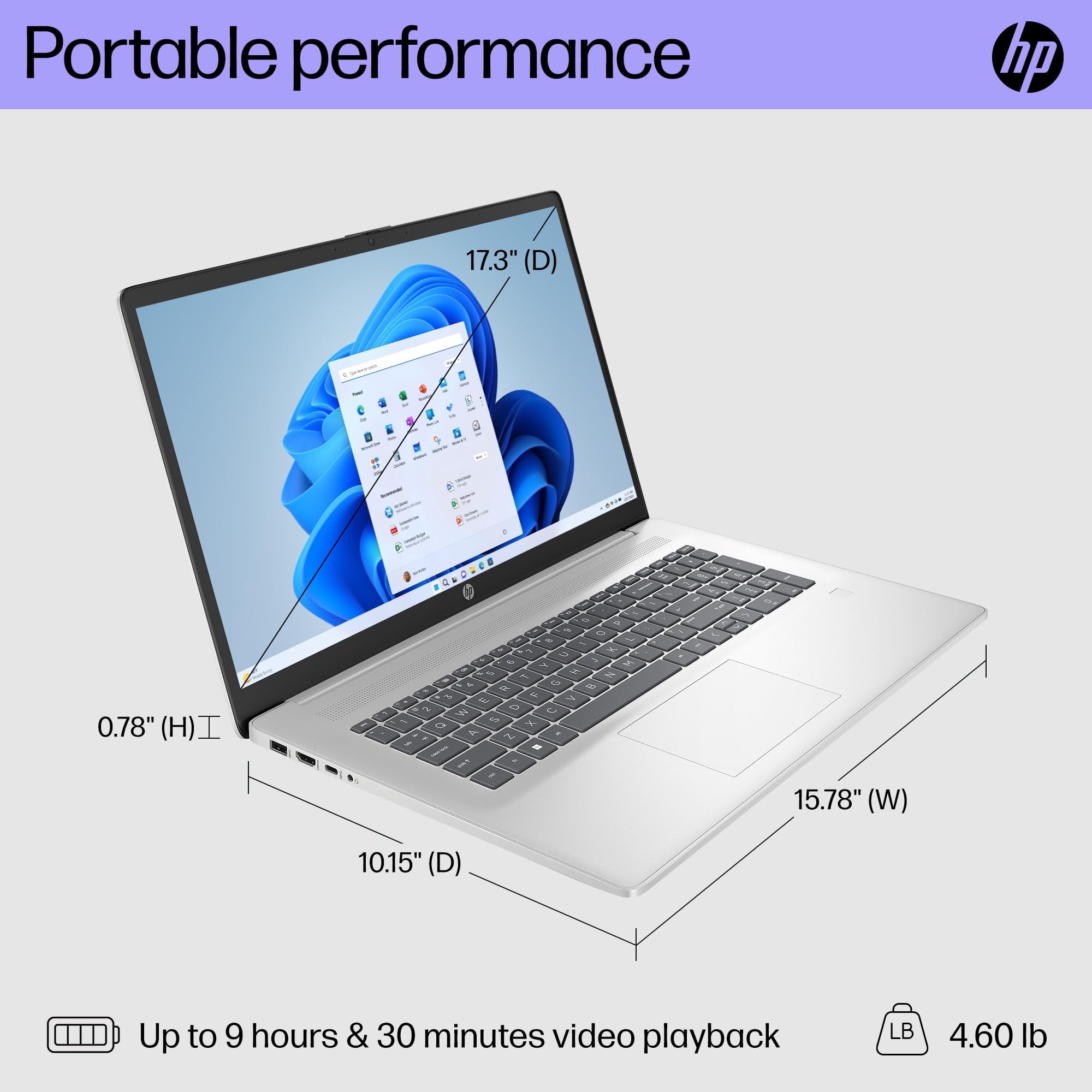 Hp 17.3 Fhd Laptop | Intel Core I3-N305 Processor | Intel Uhd Graphics | Fingerprint Reader | 16Gb Ram | 512Gb Ssd | Windows 11