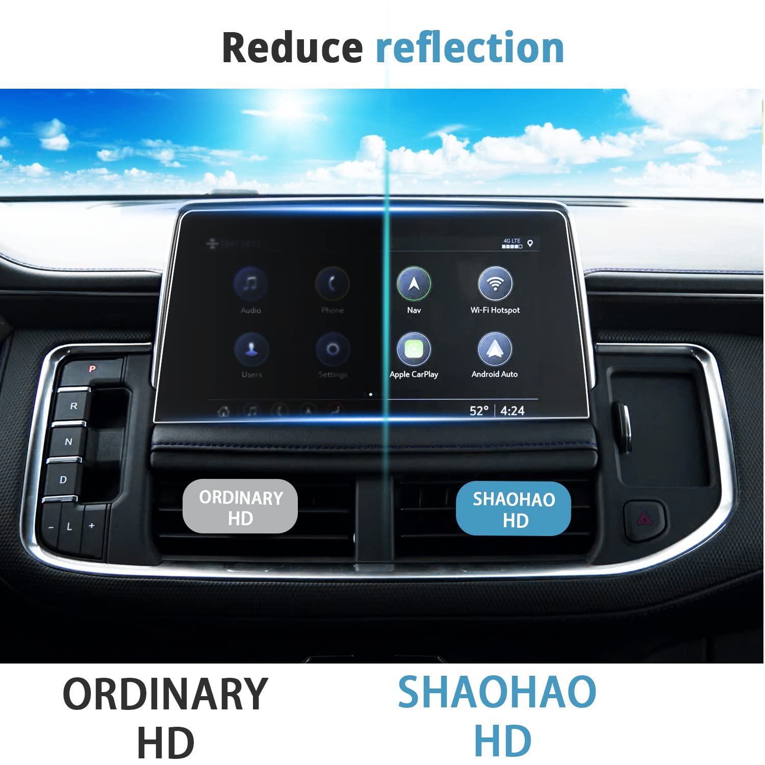 Shaohao 2024 Chevy Tahoe Suburban Screen Protector 10.2 In 2021 2023 2024 Chevy Tahoe Suburban (Lt/Rst/Z71/Premier/High Country) 10.2' Touch Screen Tempered Glass Tahoe Suburban 2023 2024 Accessories