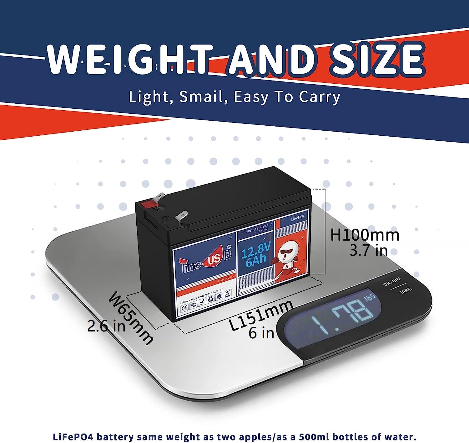 Timeusb 12V 6Ah Lifepo4 Lithium Battery, Deep 2000+ Rechargeable Cycle, Low Self-Discharge And Light Weight, Perfect For Kid Cam