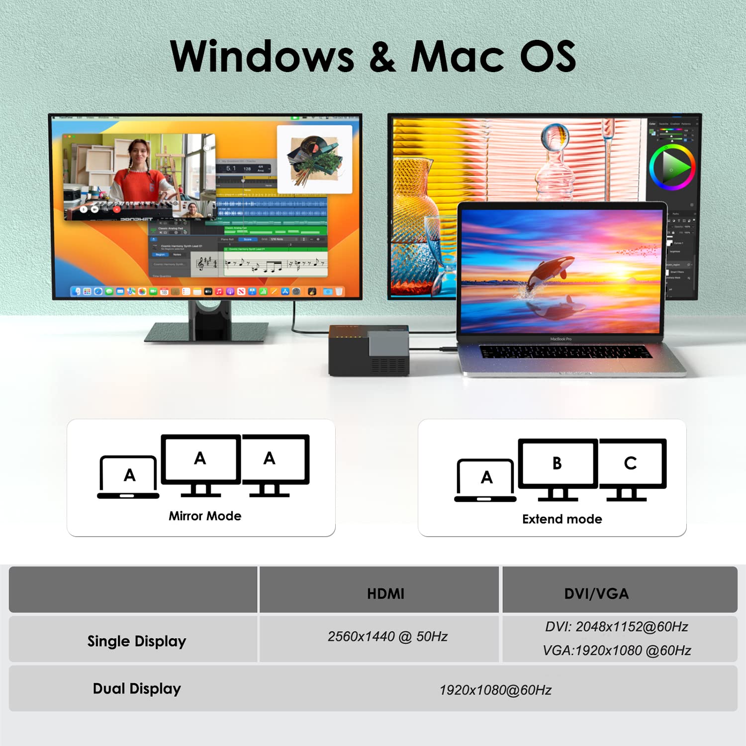 Wavlink Usb 3.0 Laptop Docking Station Dual Monitors, Displaylink Computer Dock For M1/M2 Mac/Windows/Chrome/Ubuntu   Hdmi+Hdmi/Dvi/Vga, 4Xusb Ports, 2Xred Charging Ports, Lan, Audio