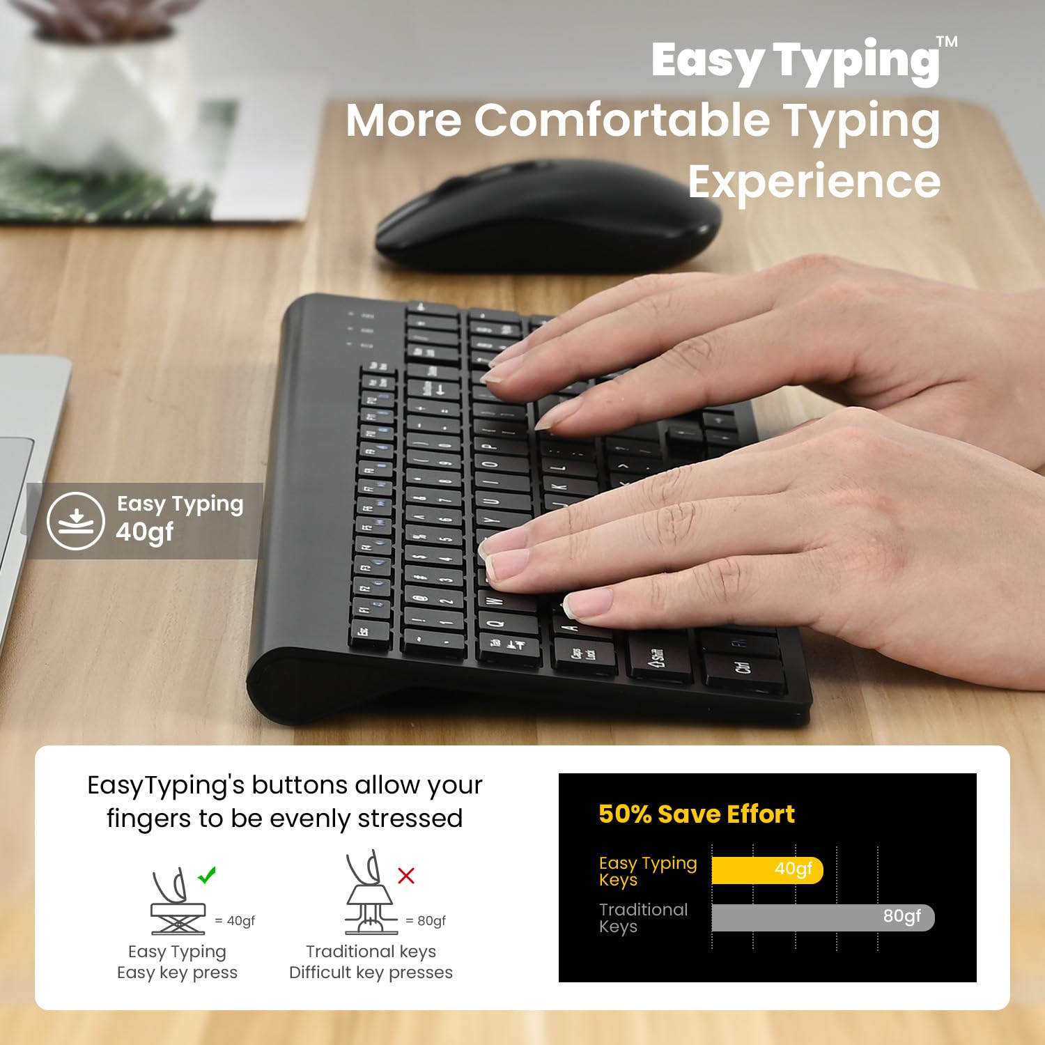 Cimetech Easytyping Kf10 Wireless Keyboard And Mouse Combo, [Silent Scissor Switch Keys][Labor Saving Keys]Ultra Slim Wireless Computer Keyboard And Mouse, Easy Setup For Pc/Laptop/Mac/Windows   Black