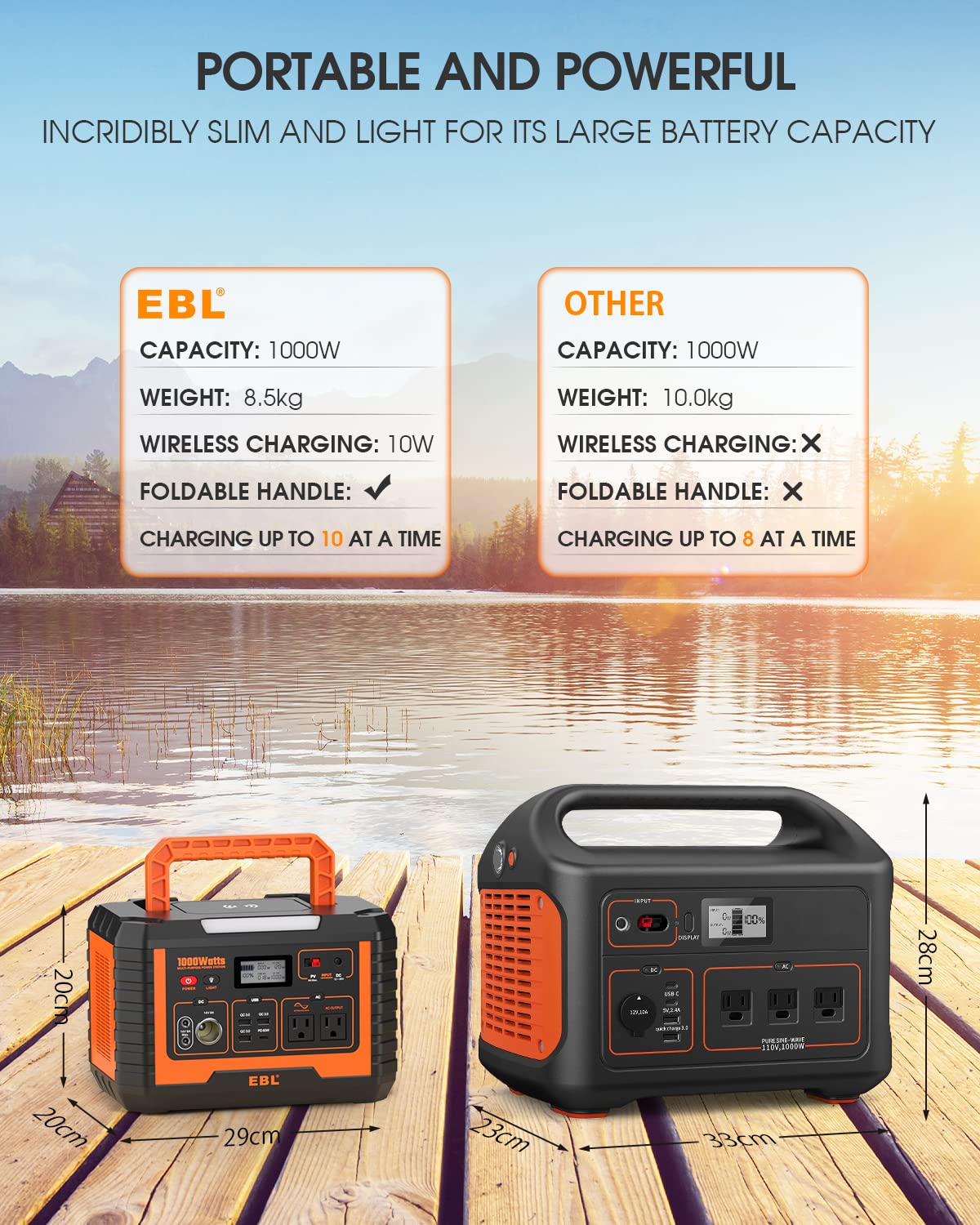 Ebl 1000W Solar Generator With 200W Portable Solar Panel, Power Station 1000W, Backup Battery Pack - Solar Kit For Rv/Van Campin