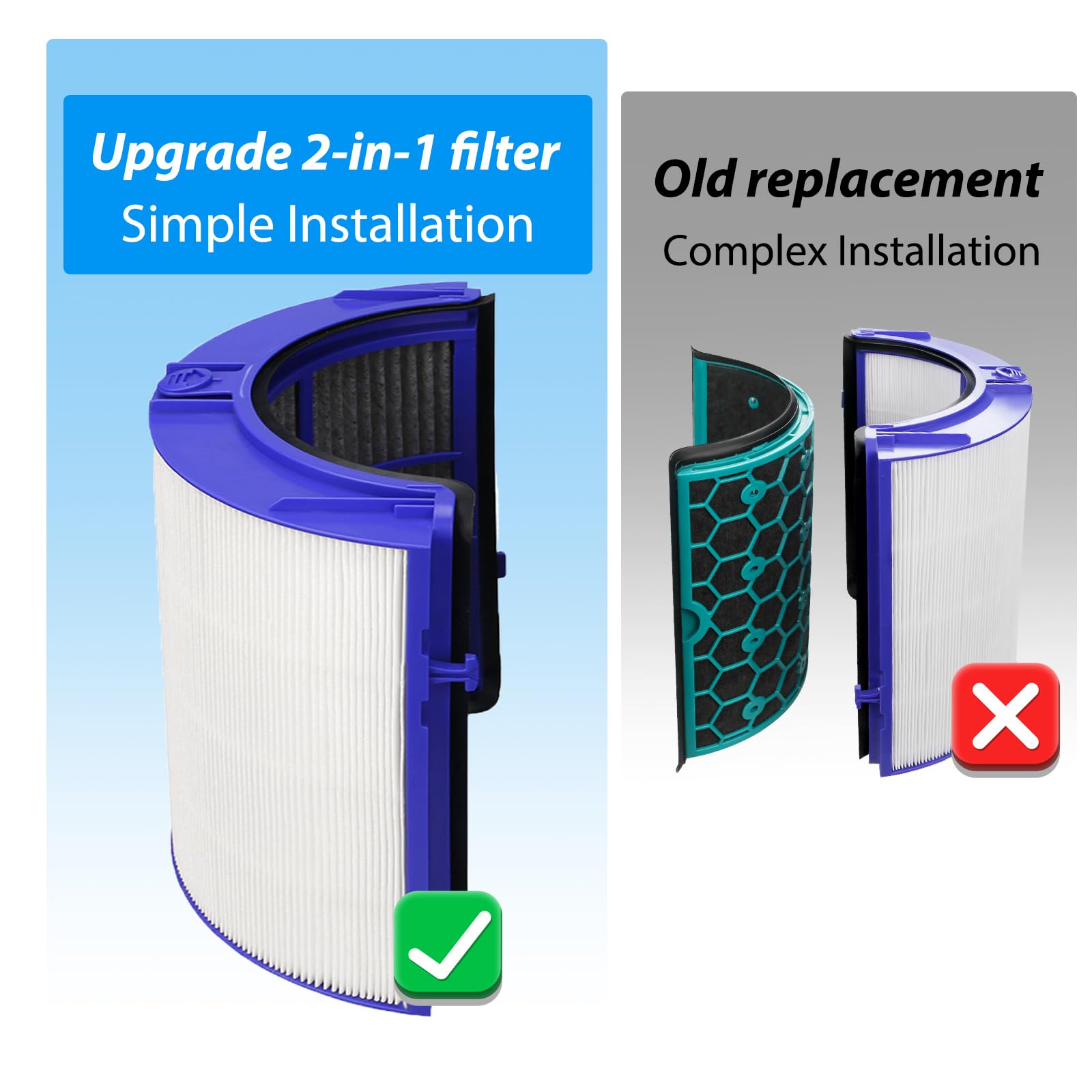 360 Combi Glass Hepa + Carbon Air Purifier Filter For Dyson Ph04, Hp04, Hp4A, Tp4A, Tp04, Dp4A, Dp04, Hp06, Tp06, Hp07, Tp7A, Tp