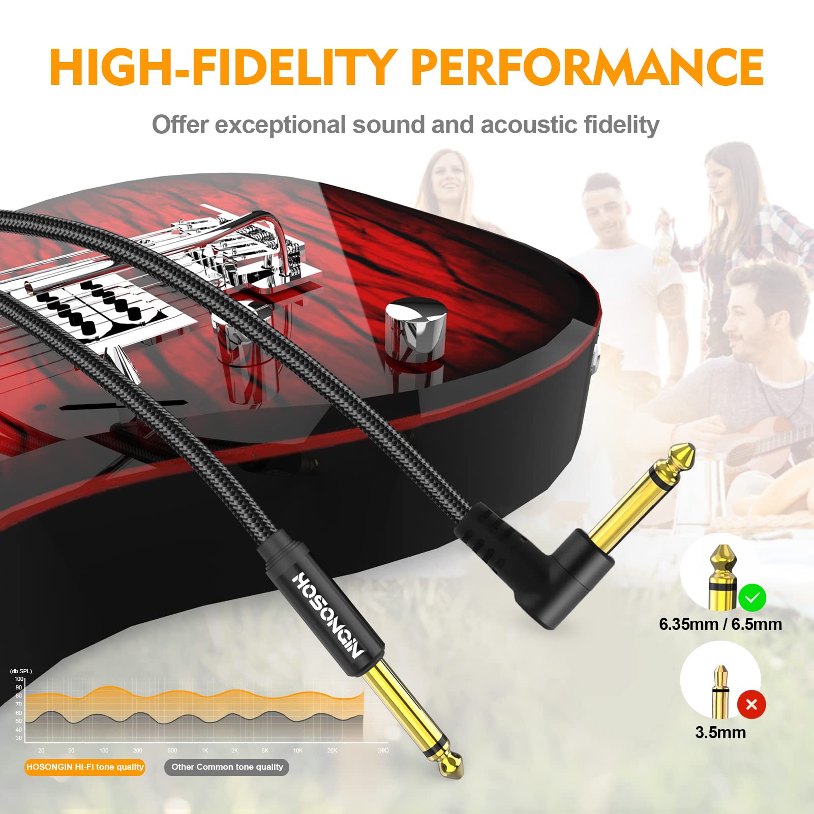 Hosongin Guitar Cable 15 Feet 2 Pack   1/4 Inch Electric Instrument Cable Bass Amp Cord For Electric Guitar, Bass Guitar, Electr