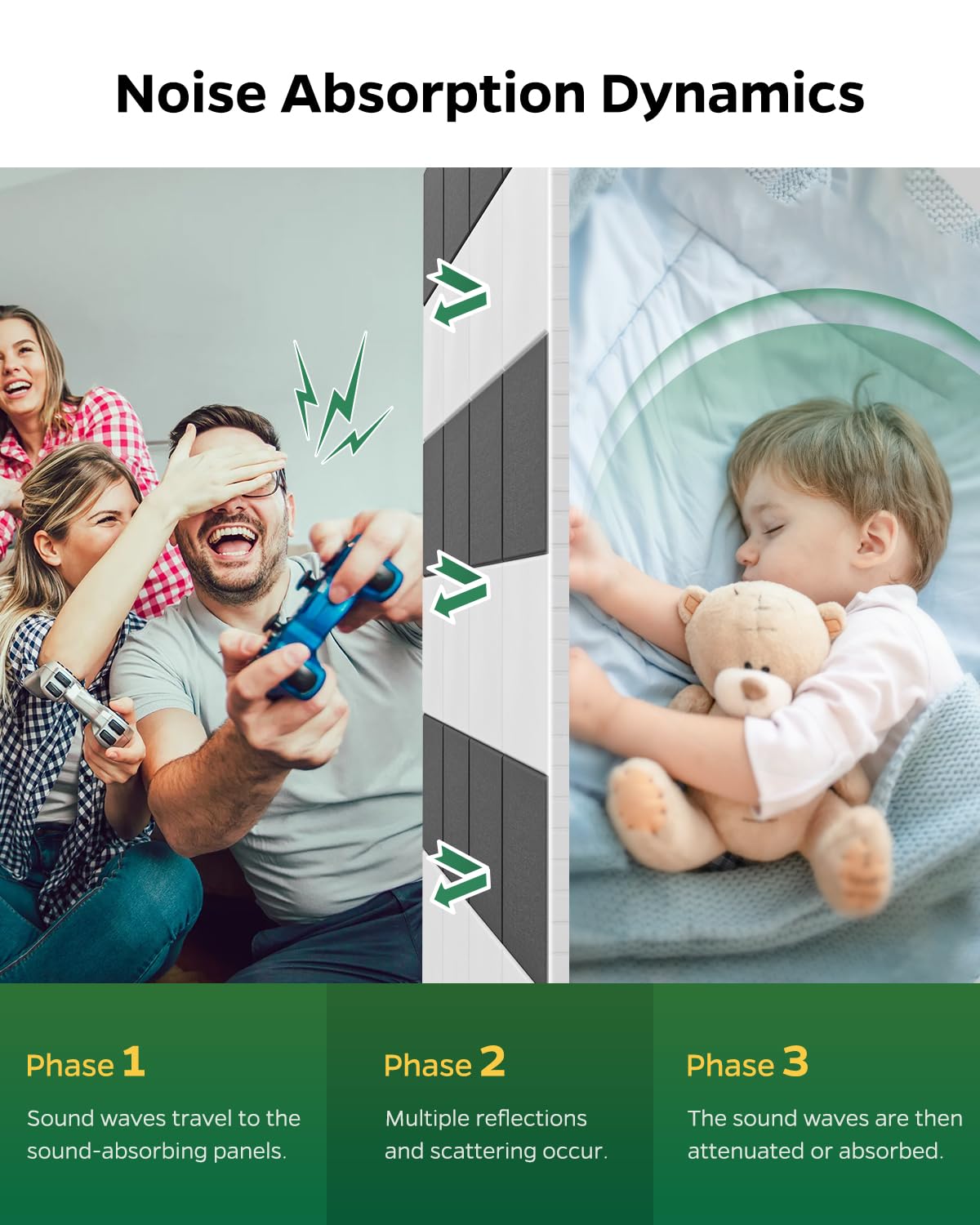 Topnaca Sound Proof Panels For Walls, 12 Pack Square 12X12X0.4 Self-Adhesive Soundproof Wall Panels, Sound Absorbing, High Densi