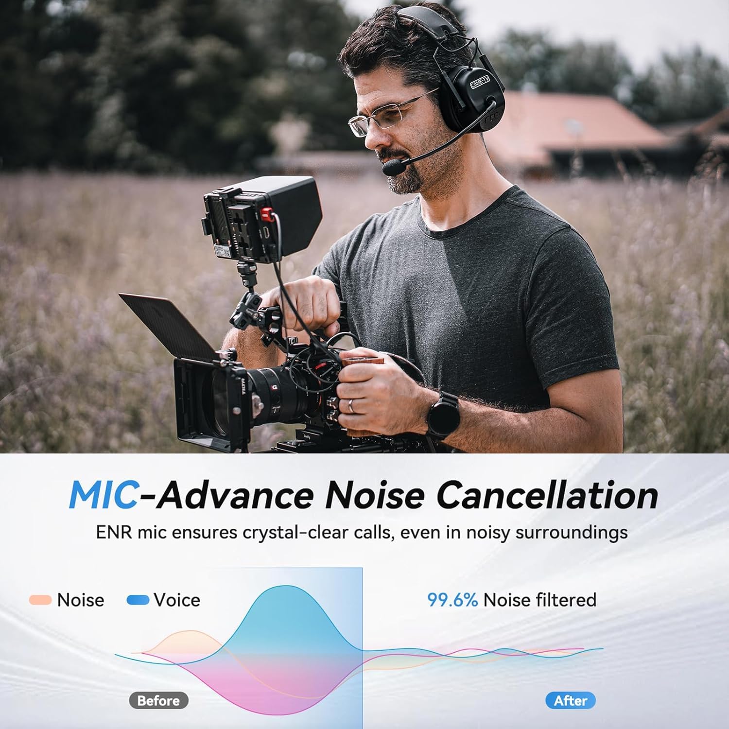 Came Tv Kuminik8 Wireless Intercom Headsets Full Duplex 5 Person 1500Ft Team Communication With Noise Cancellation Hardcase Sing