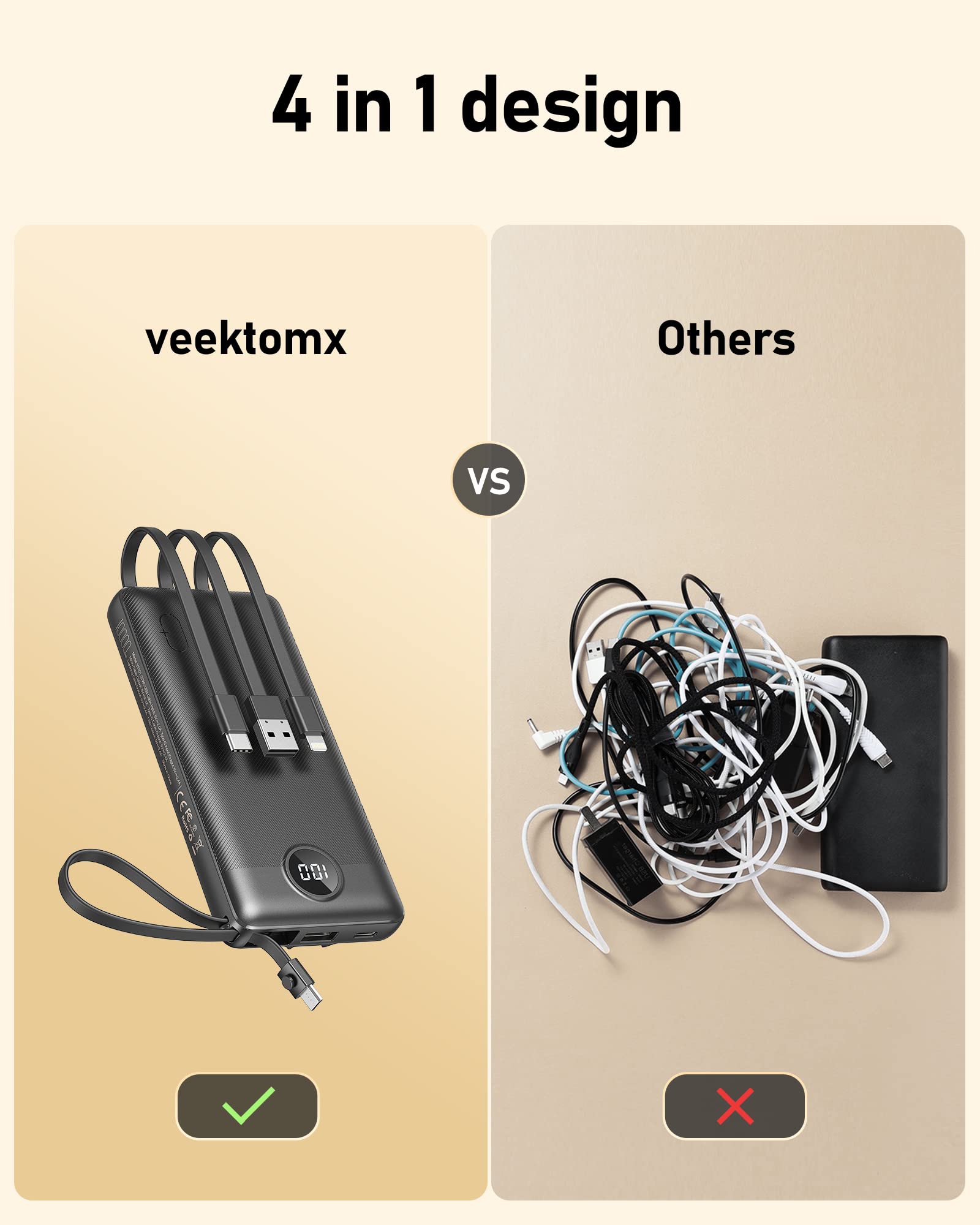 Veektomx Portable Charger With Built In Cables 10000Mah Power Bank For Iphone Slim Fast Charge Usb C Battery Pack Travel Essenti