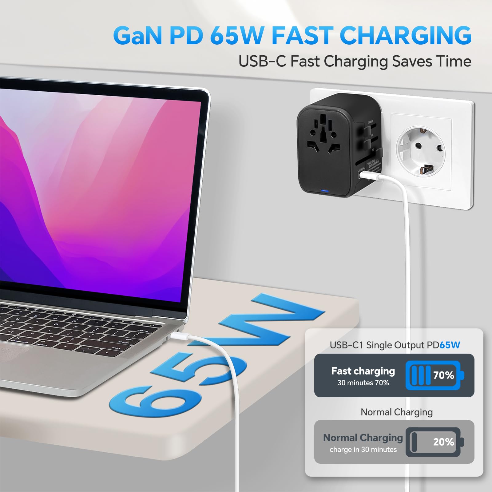 Mingtong Universal Travel Adapter, Gan 65W International Plug Adapter, 3 Pd Usb C & 2 Qc Usb A Fast Charging Ports, Worldwide Po