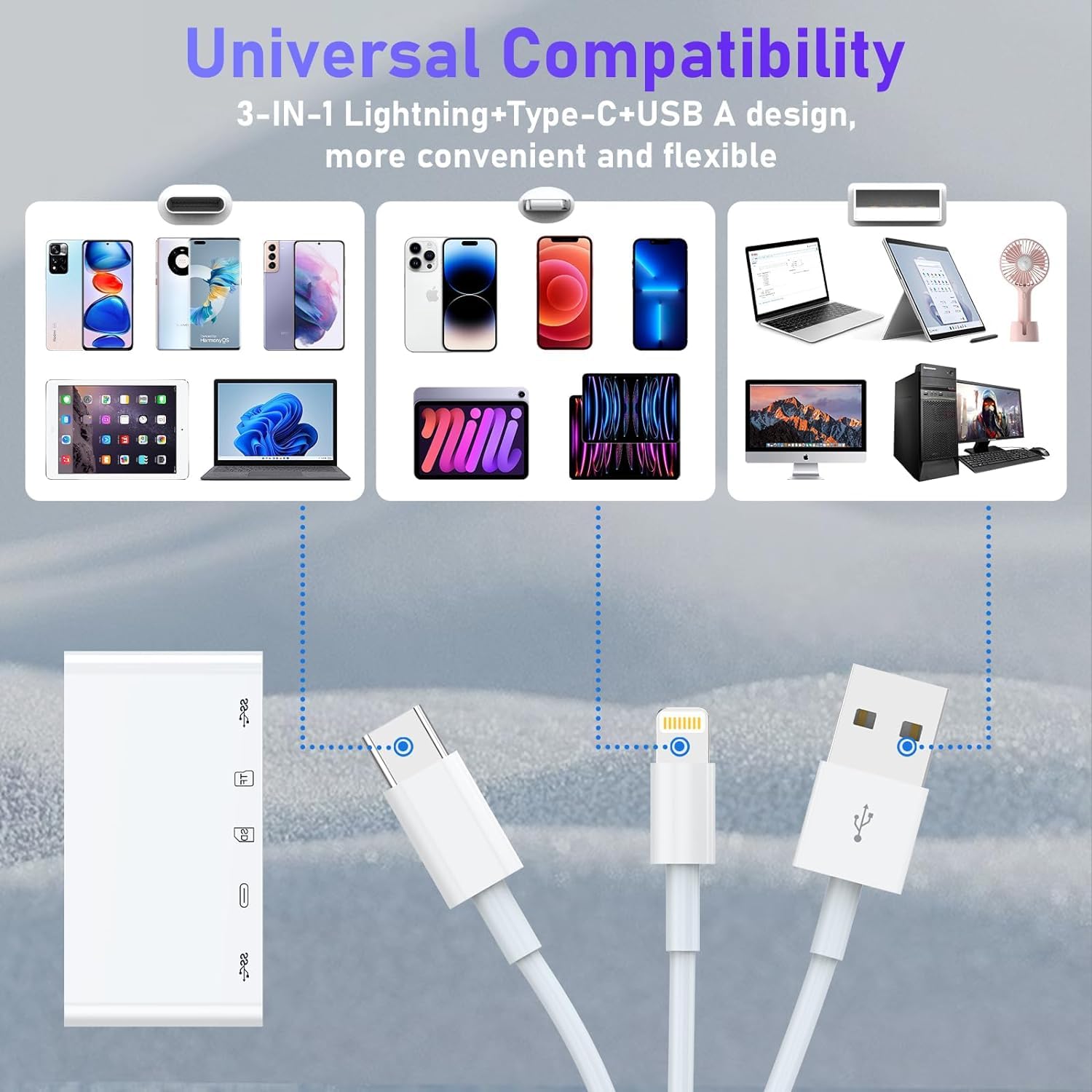 5 In 3 Sd Tf Memory Card Reader For Iphone Ipad With Usb Otg & Charging Port, [Mfi Certified] High Speed Trail Game Camera Viewer, Simultaneous Charging And Reading, Sd Camera Adapter Plug And Play