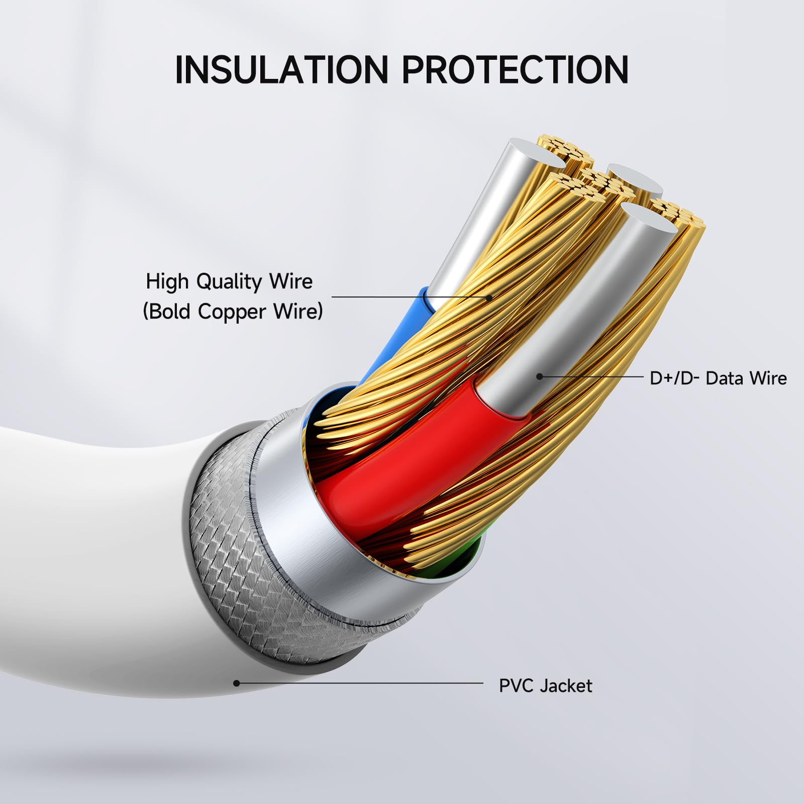Olaike Indoor/Outdoor Power Adapter For Ring Stick Up Cam Battery/Plug In, Ring Spotlight Cam Battery, Weatherproof Cable(5M/16F