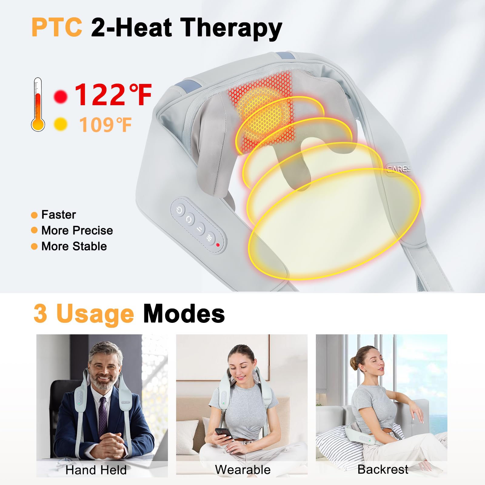 Fsa/Hsa Eligible Cordless Neck Shoulder Massager For Pain Relief Deep Tissue, 5D Shiatsu Back Massager With Heat, Wireless Recha