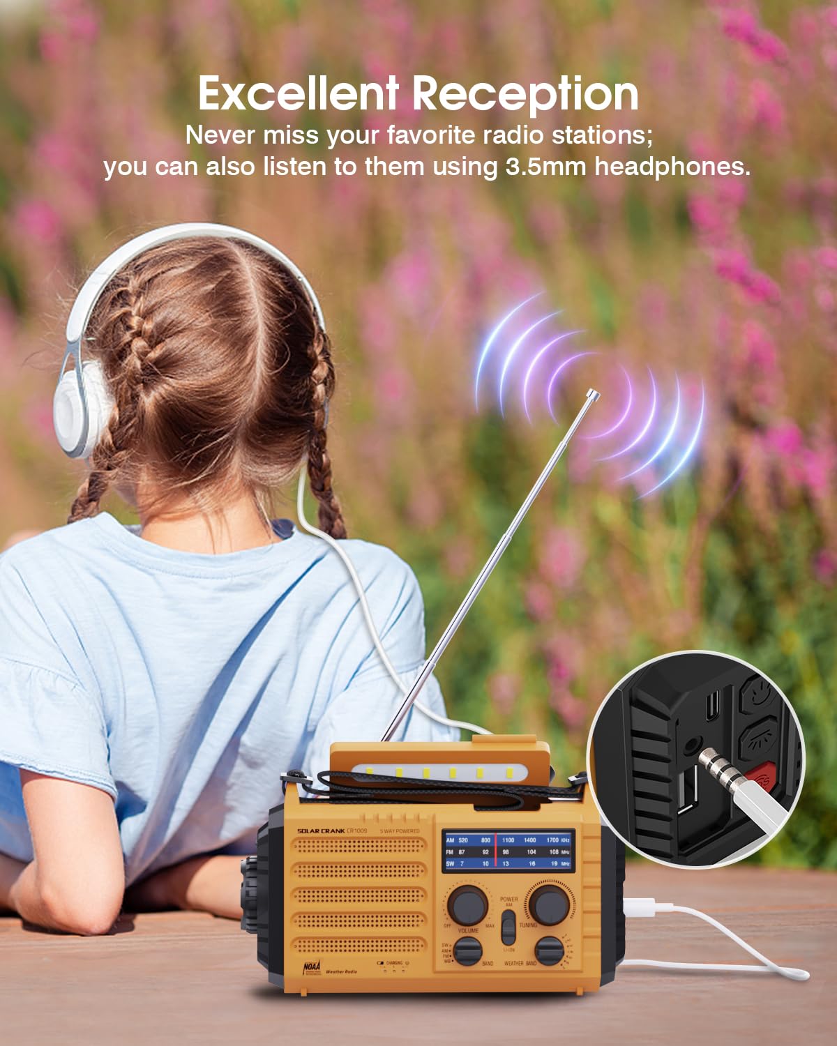 Weather Radio, 5 Way Powered Noaa Solar Hand Crank Emergency Radio With Noaa/Am/Fm/Sw With 18500Mwh Portable Power Bank, Surviva