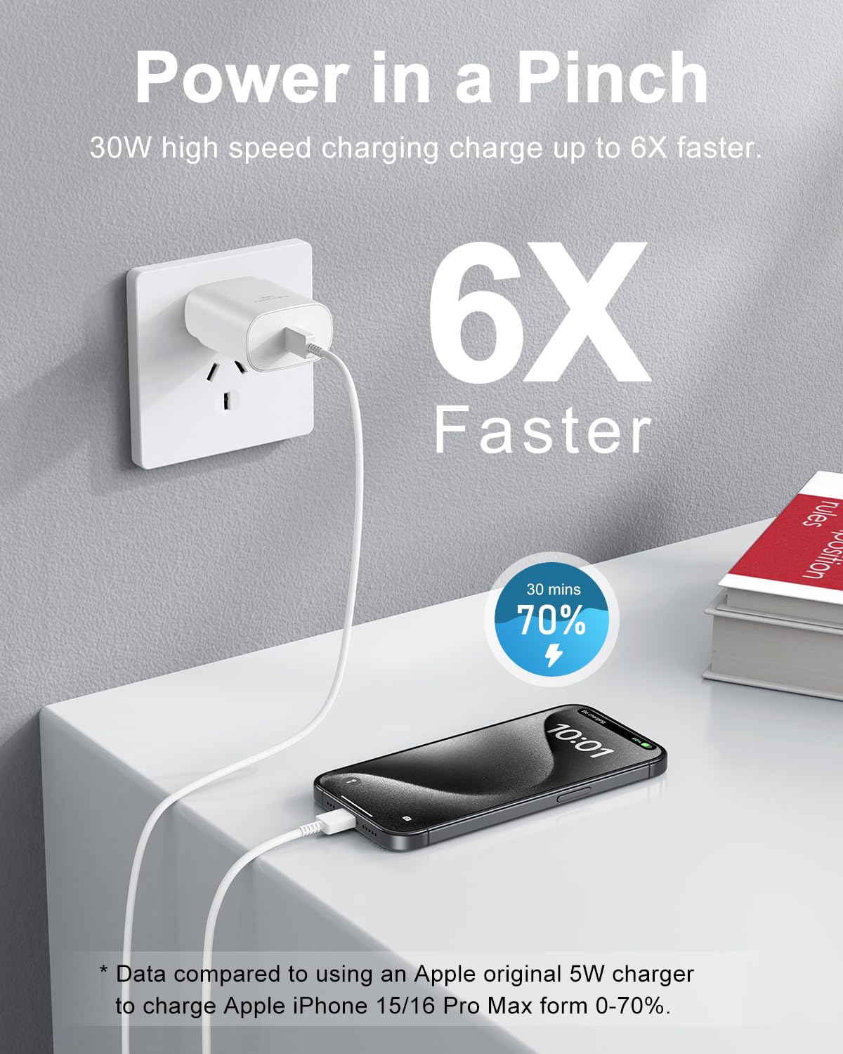 Iphone 15 16 Charger Fast Charging,30W Phone Super Fast Type C Charger Block With 6Ft Usb C To Usb C Cable Compatible With Iphon