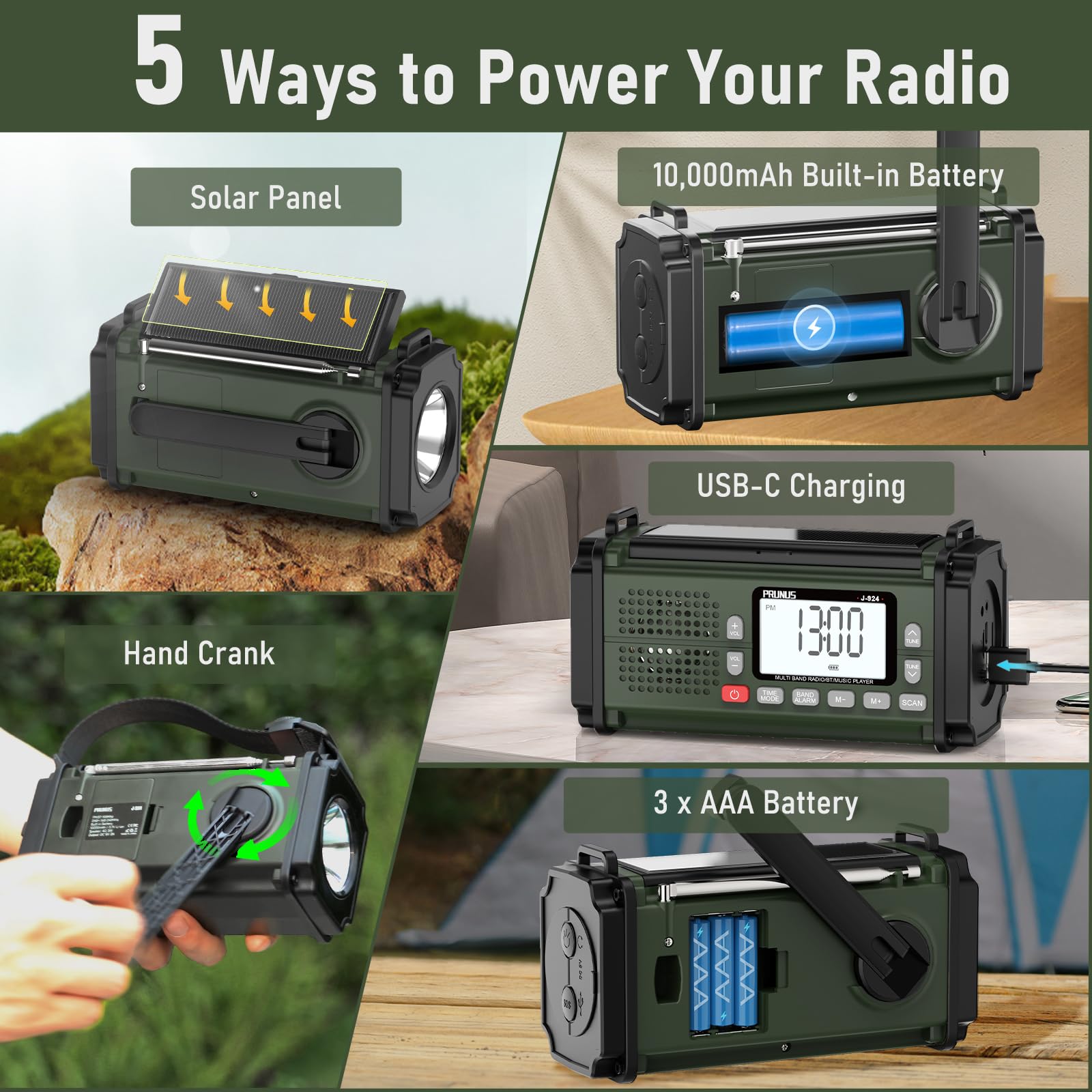 Prunus 10000Mah Hand Crank Radio Solar, Battery Powered And Usb Charging Emergency Radio, Noaa Weather Radio Am/Fm/Sw, Torch& Reading Light, Sos Alarm, Power Bank, Compass For Camping 924