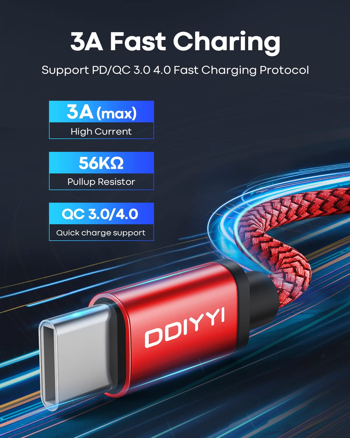 Ddiyyi Usb Type C Cable Fast Charging (3 Pack 3Ft), Usb To Usb C Cable Braided Charger Cord For Iphone 16E 16/15,15/16 Pro,15/16 Plus,15/16 Pro Max, Samsung Galaxy S25/S25 Ultra S24 S23, Usba To Usbc