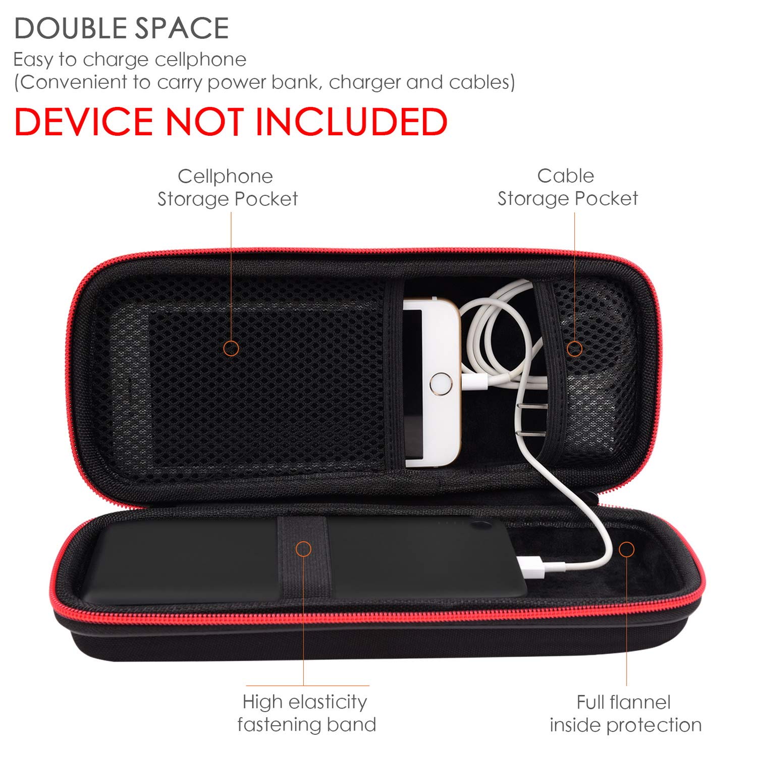 Skynew Hard Travel Case Fit For Ravpower 26800/20100/20000Mah, Anker Power Core 26800Mah/Powercore +26800Mah, Dulla M50000 Power