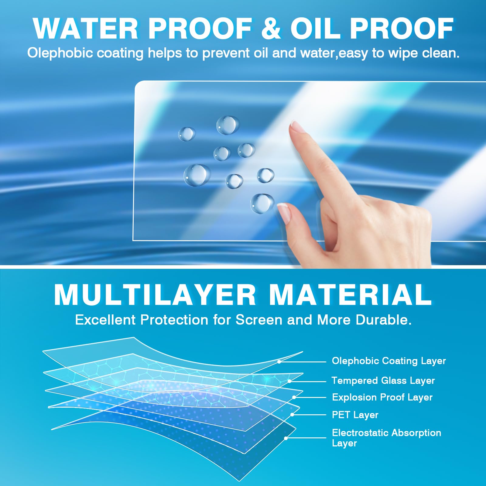 Karltys 2 Pack 2024 Grand Highlander Screen Protector For Toyota Grand Highlander Accessories Xle/Limited/Platinum 2024 2025 12.