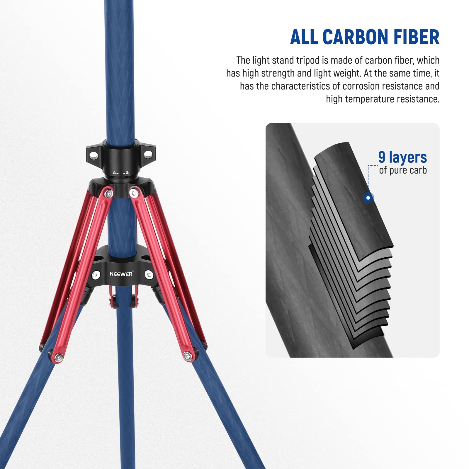 Neewer Light Stand Carbon Fiber With 180 Reversible Legs, 1/4'' To 3/8'' Screw Adapter And Bag, 86.5''/220Cm Portable Travel Tri
