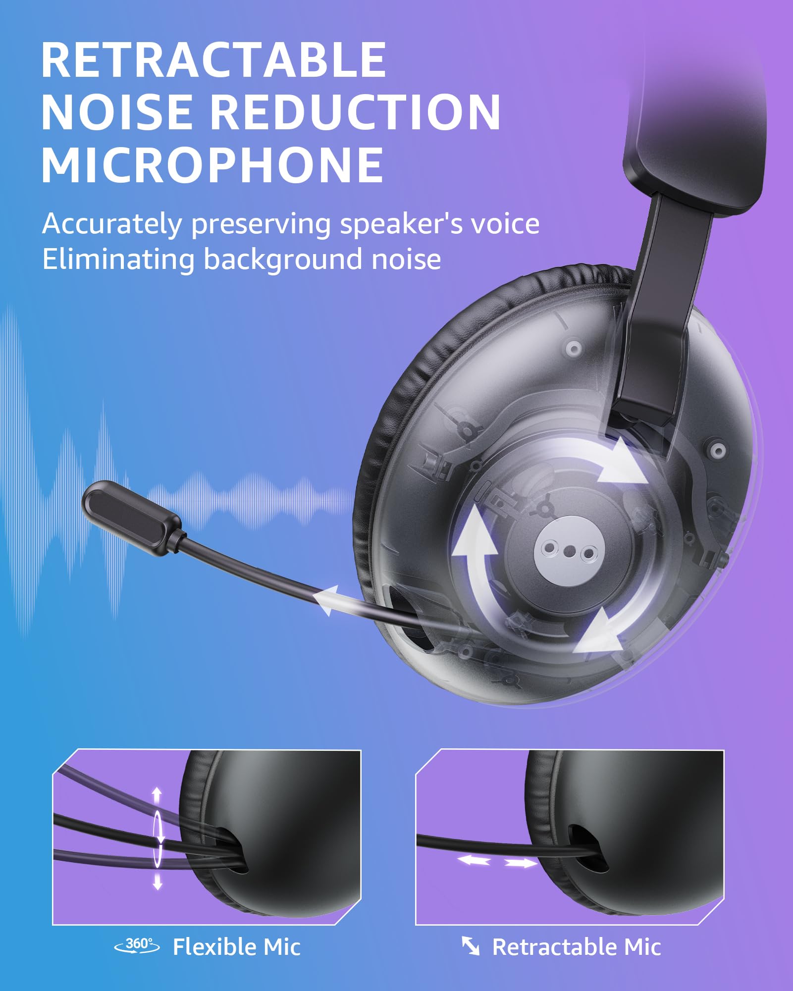 Oputik Wireless Gaming Headset With Mic For Pc Ps4 Ps5,2.4Ghz/Bluetooth Gamer Headphones With Noise Canceling Microphone For Pla