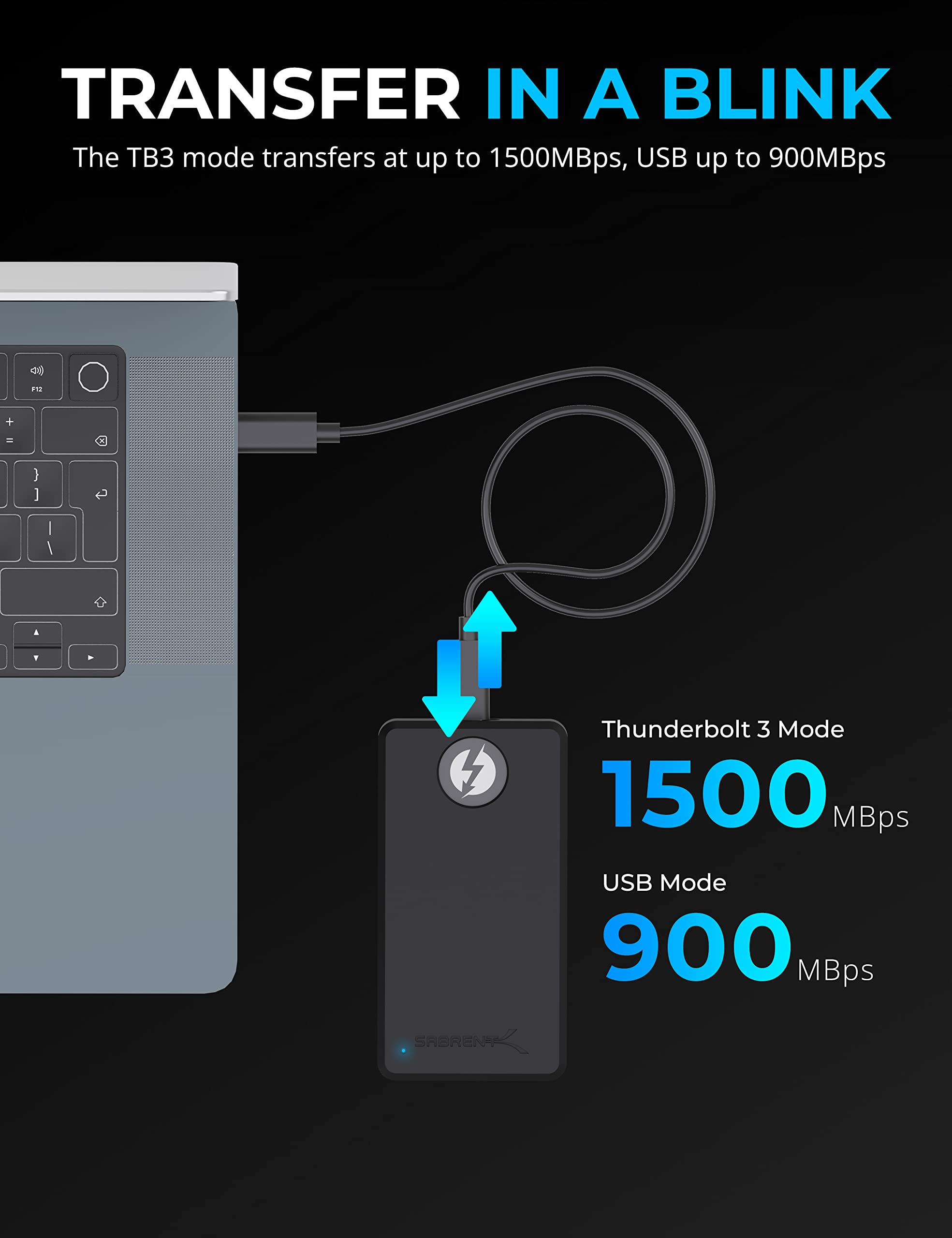 Sabrent Thunderbolt 3 & Usb 3 Type C To Cfexpress Card Reader (Cr T3Cf)