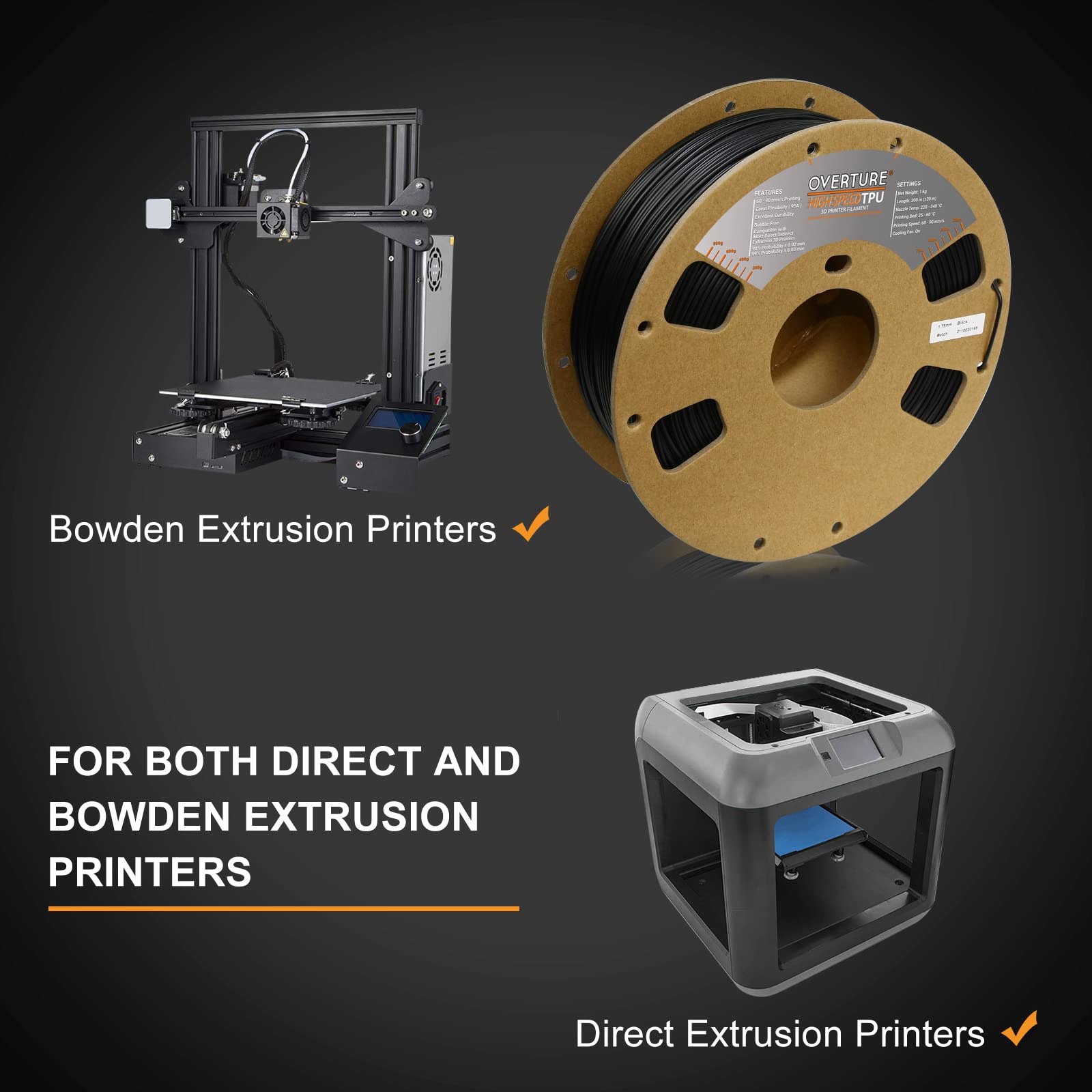 Overture Tpu High Speed Filament 1.75Mm Flexible Tpu Roll, 3D Printer Filament,Dimensional Accuracy +/  0.03 Mm, Fit Most Fdm Pr