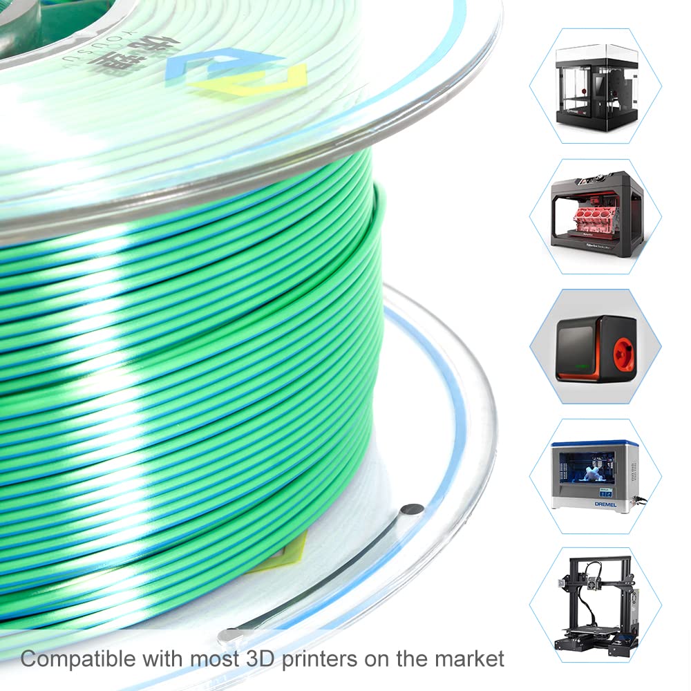 Yousu Silk Pla Filament 1.75Mm, 3D Printer Filament Coextrusion Filament Dual Color, Compatible With Most Of 3D Printer, Silk Bl