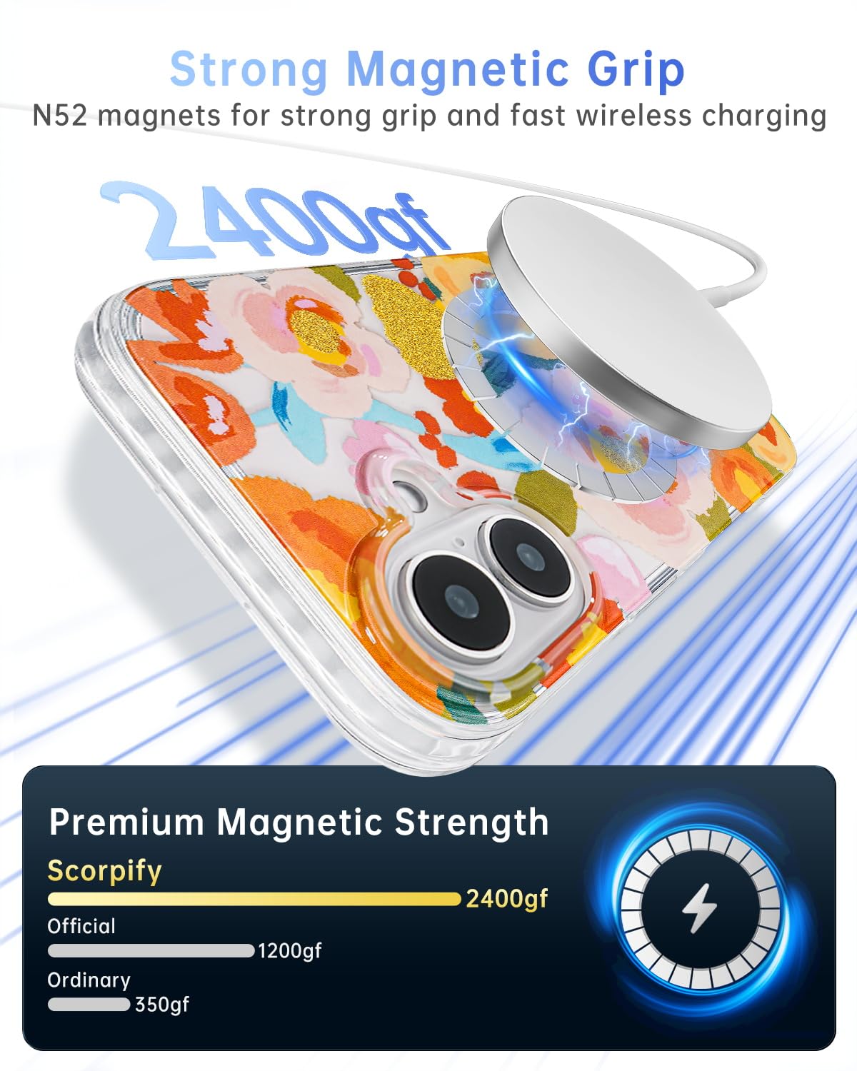 Scorpify For Iphone 16 Case [Compatible With Magsafe] With Heronsbill Floral Design, Cute Clear Flower Magnetic Phone Cover For