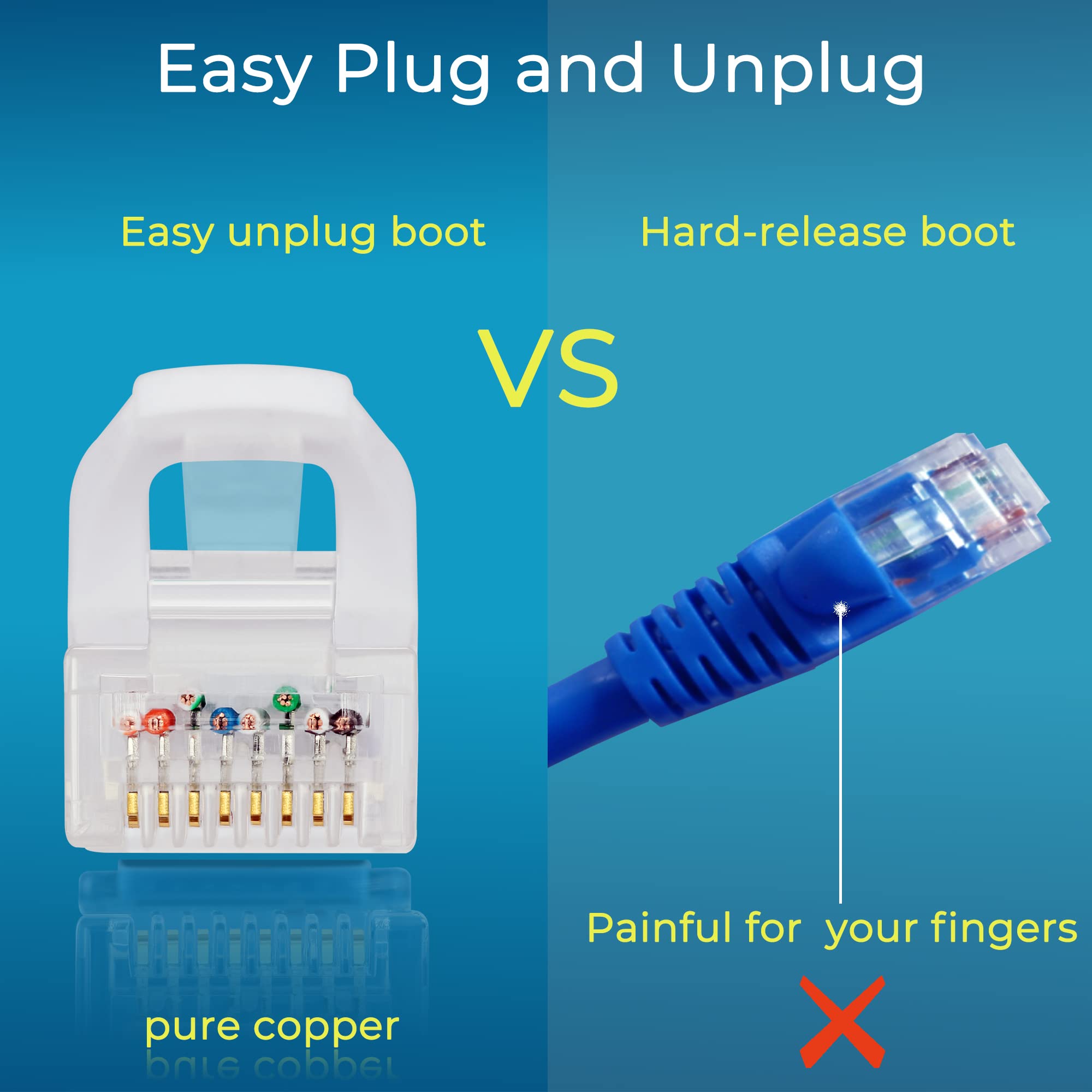 Rapink Patch Cables Cat6 1Ft (48 Pack), Ethernet Patch Cable 10G, Cat 6 Patch Cable For Patch Panel To Switch, Flexiable Cat 6 Ethernet Cable With Gold Plated White