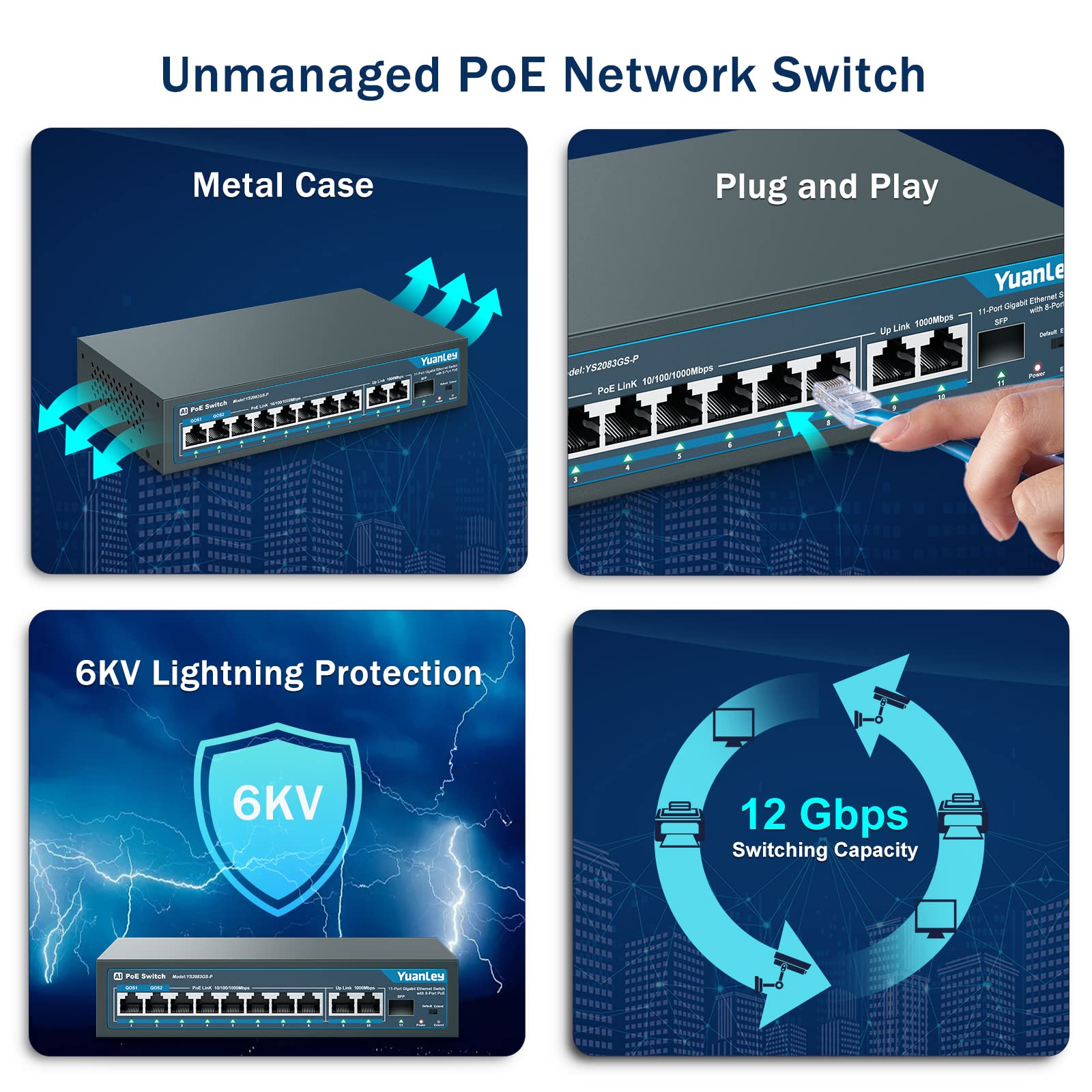 Yuanley 8 Port Gigabit Poe Switch With 2 Gigabit Uplink, 8 Poe+ Port 1000Mbps, 1 Sfp Port, 120W 802.3Af/At, Metal, Qos, Unmanage