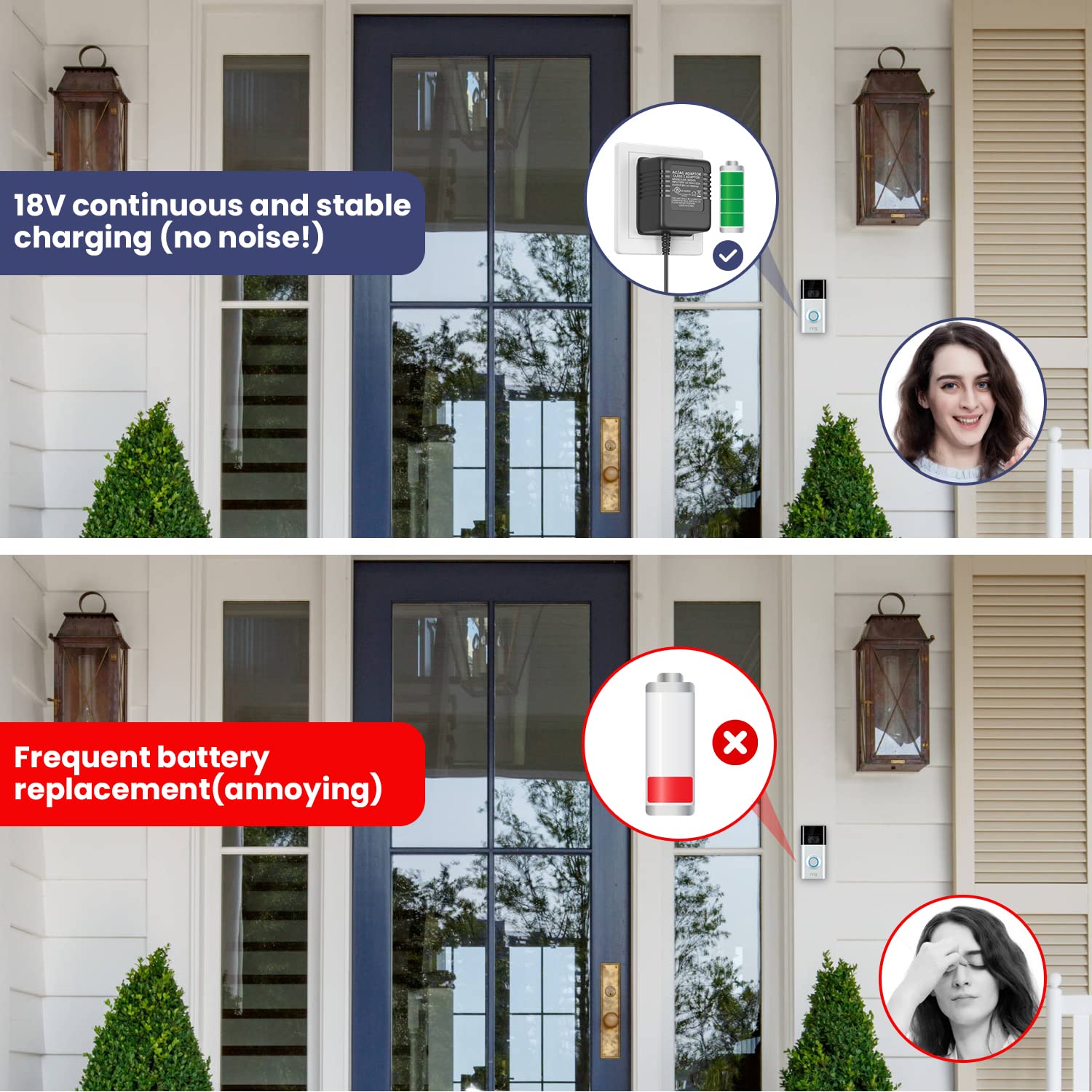 Xxszhy 18V Power Adapter For Video Doorbell Power Supply For The Ring Video Doorbell And Ring Video Doorbell 2 & Ring Video Door