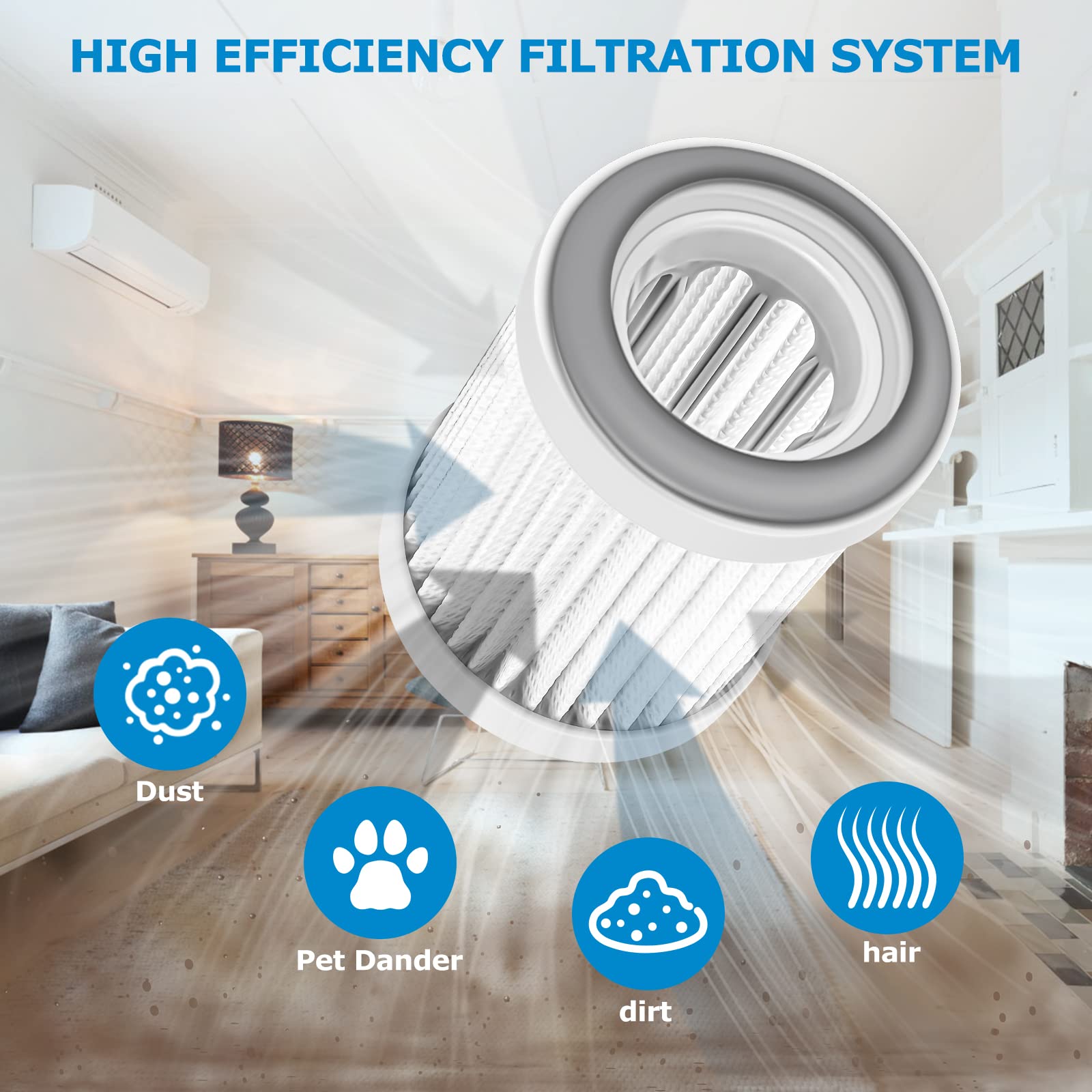 Replacement Filter Kit For Tineco A10/A11 Hero, A10/A11 Master Pure One S11, Pwrhero11 Snap, For A10 Series, A11 Hero, A11 Serie