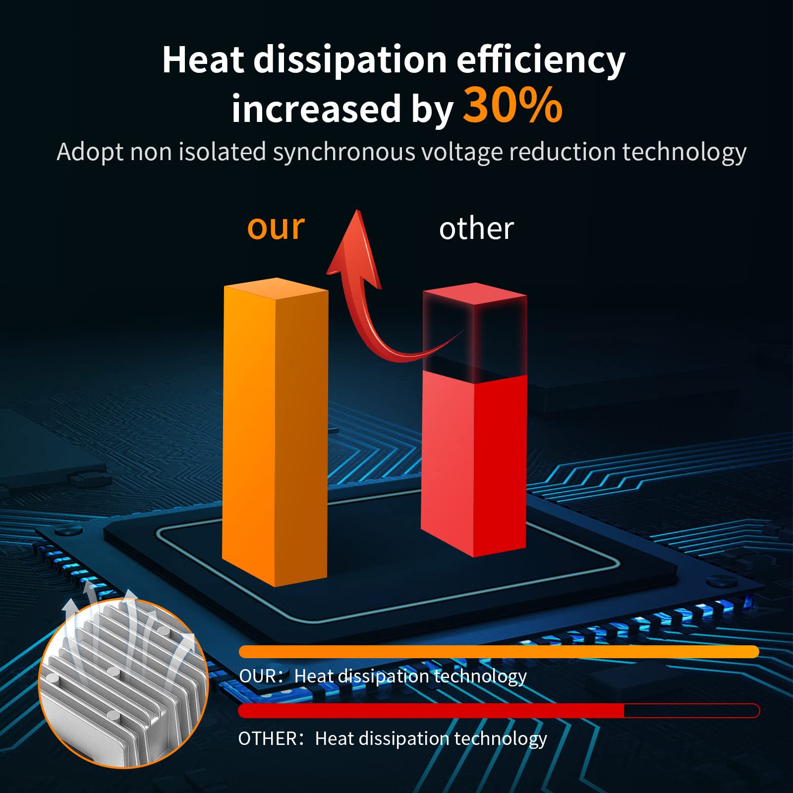 Dc 24V To Dc 12V Step Down 15A 180W Truck Car Power Supply Adapter Converter Reducer Regulator For Auto Car Truck Vehicle Boat S